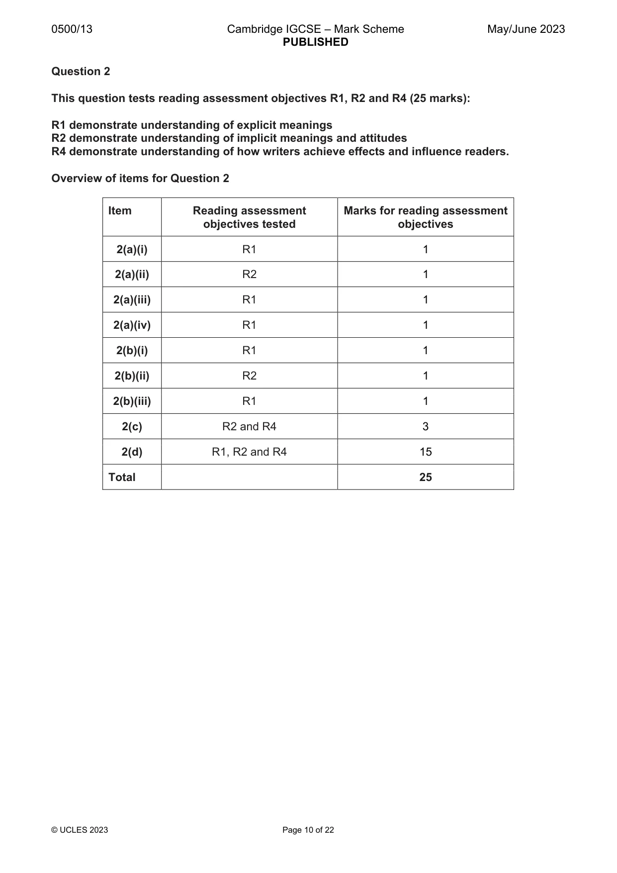 Mark scheme, page 10 of 22