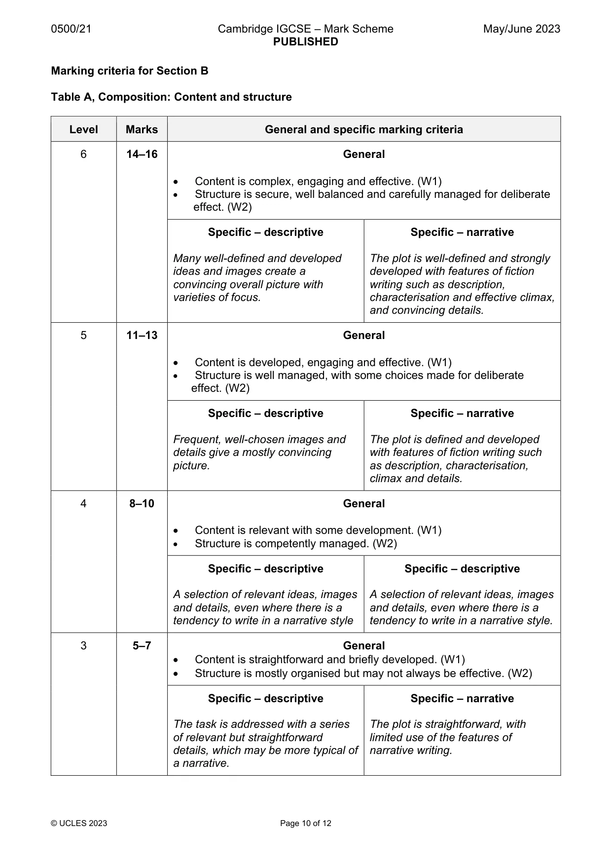 Mark scheme, page 10 of 12