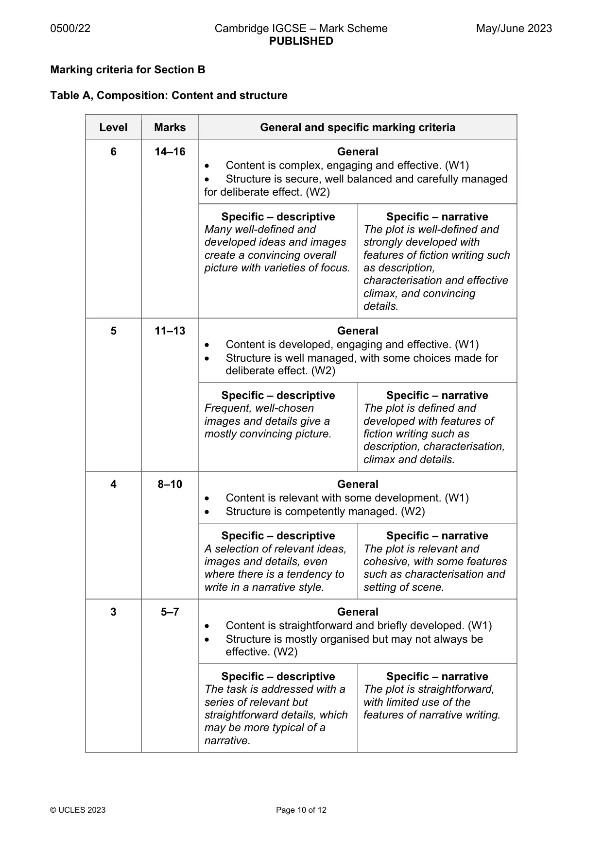 Mark scheme, page 10 of 12