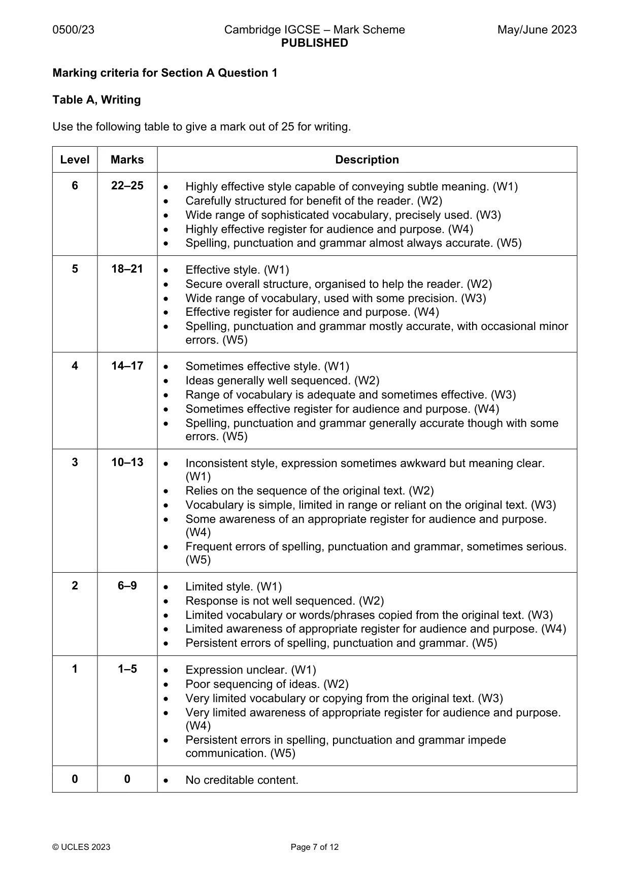 Mark scheme, page 7 of 12