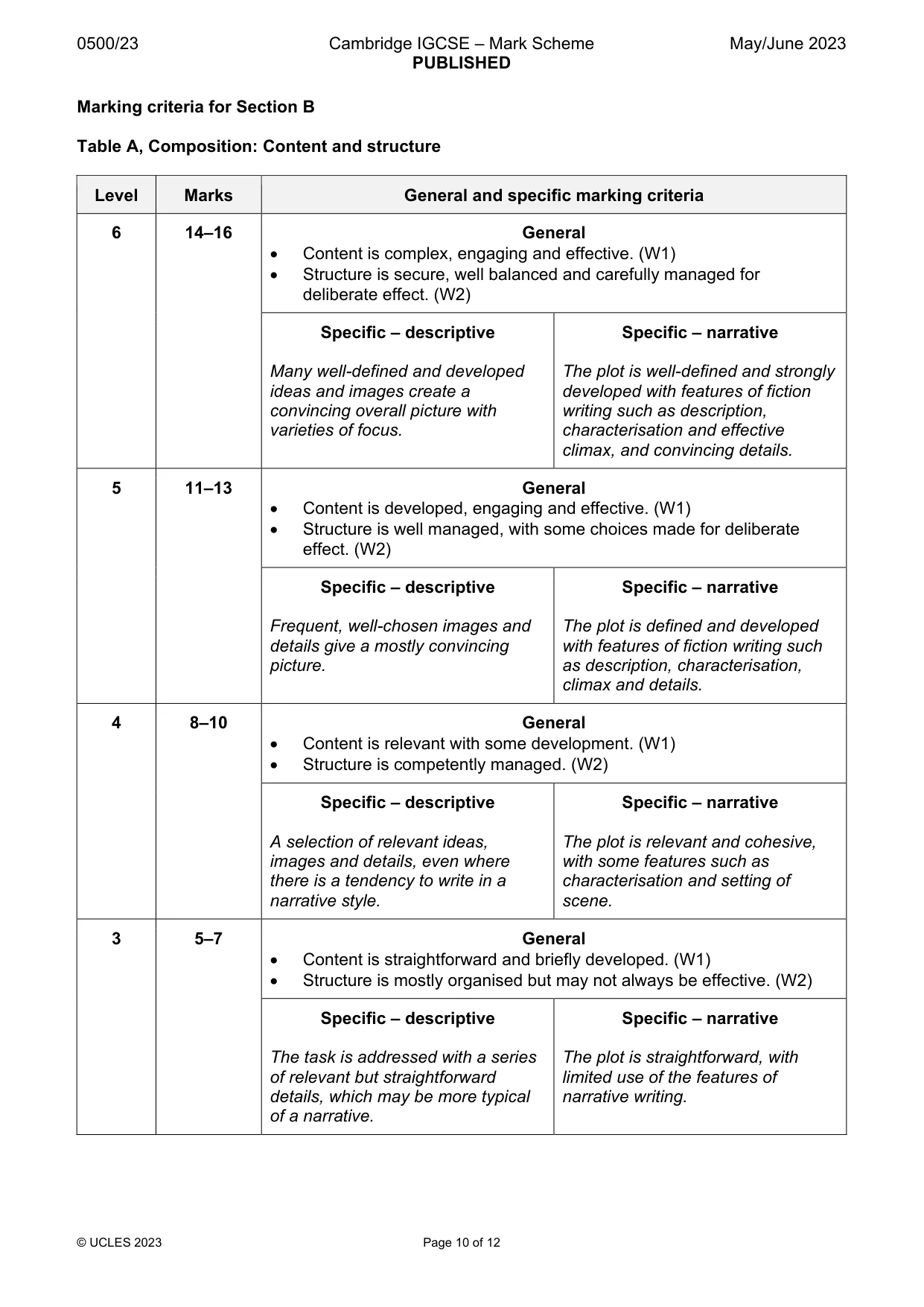 Mark scheme, page 10 of 12