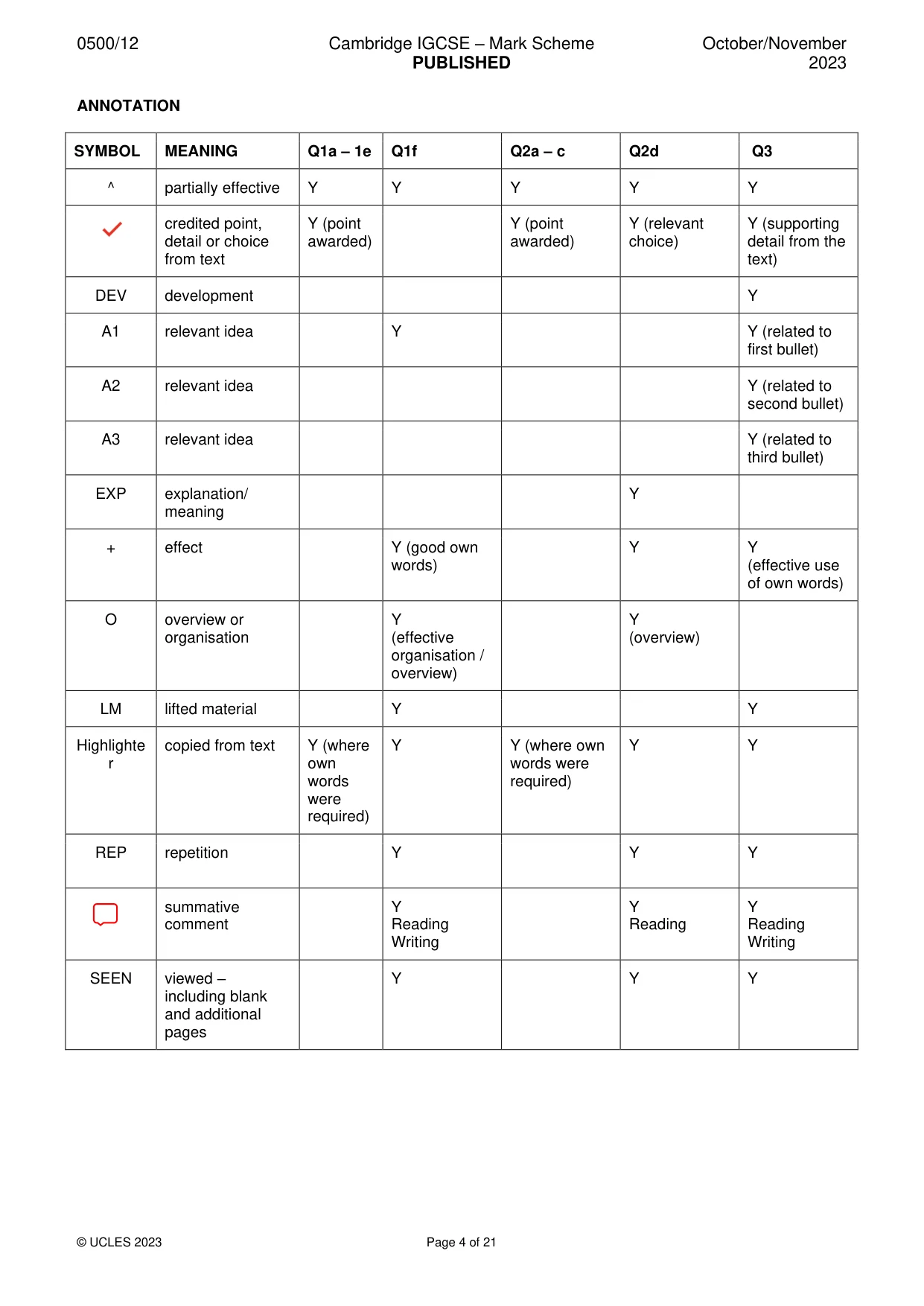 Mark scheme, page 4 of 21