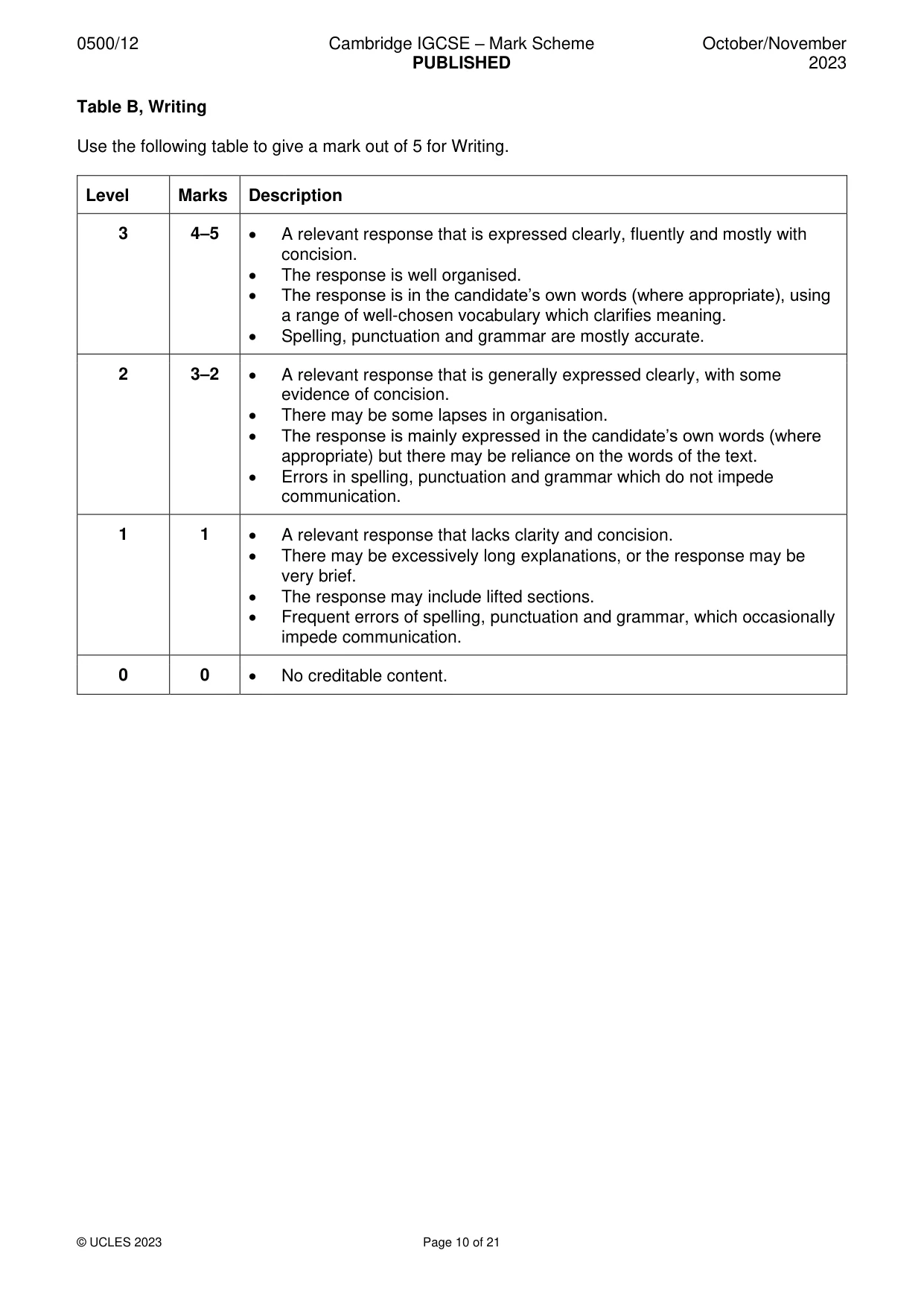 Mark scheme, page 10 of 21