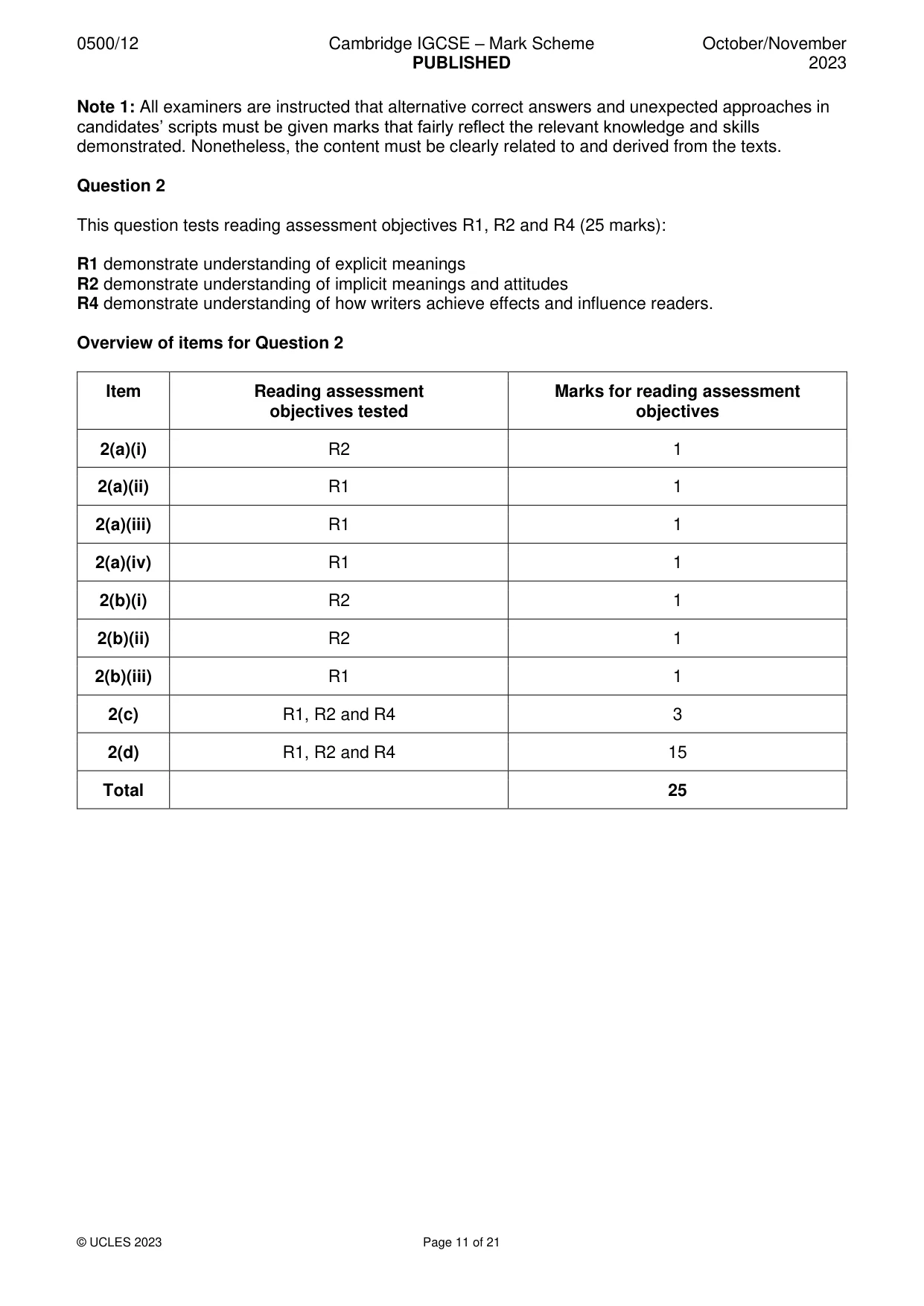 Mark scheme, page 11 of 21