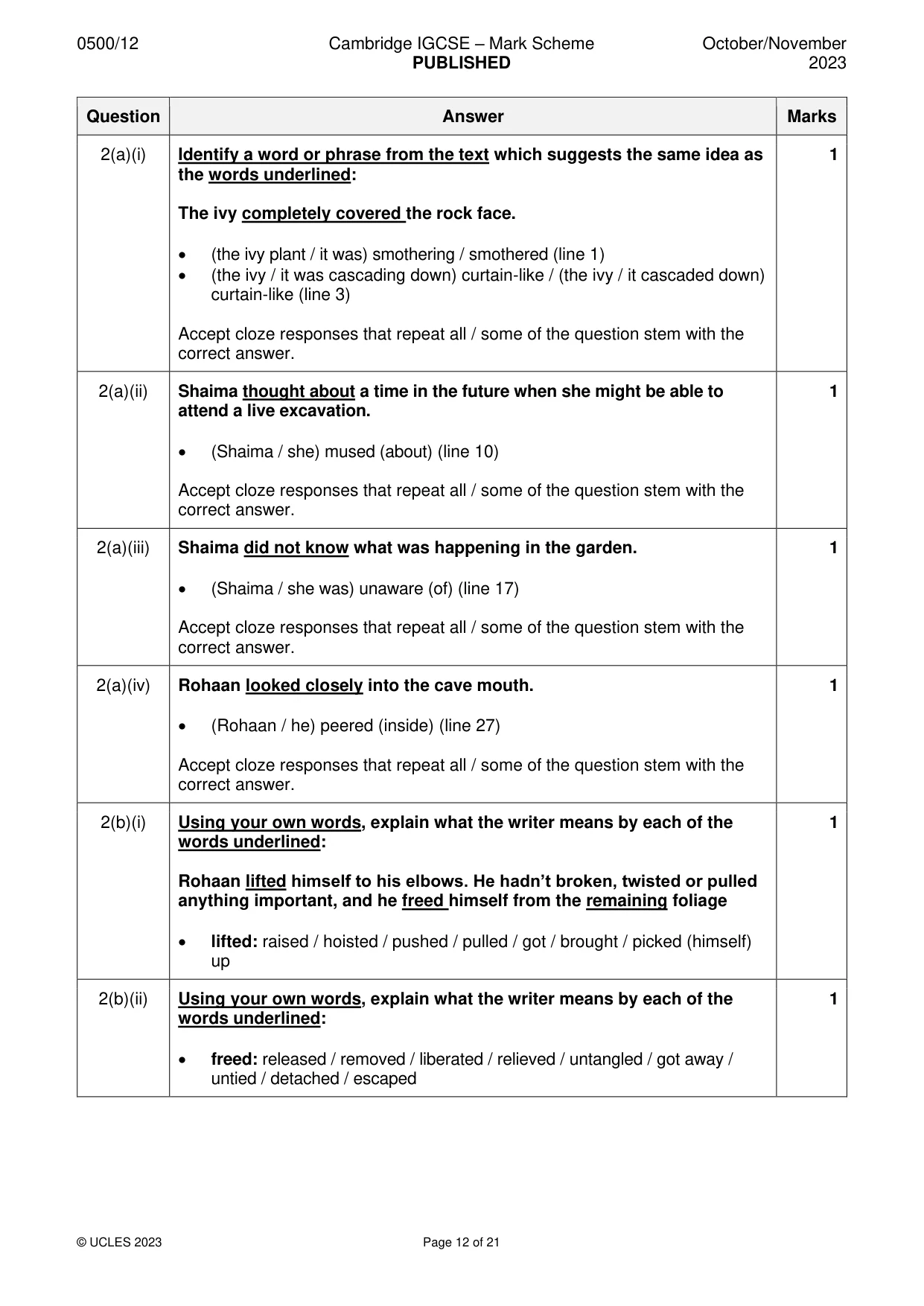 Mark scheme, page 12 of 21