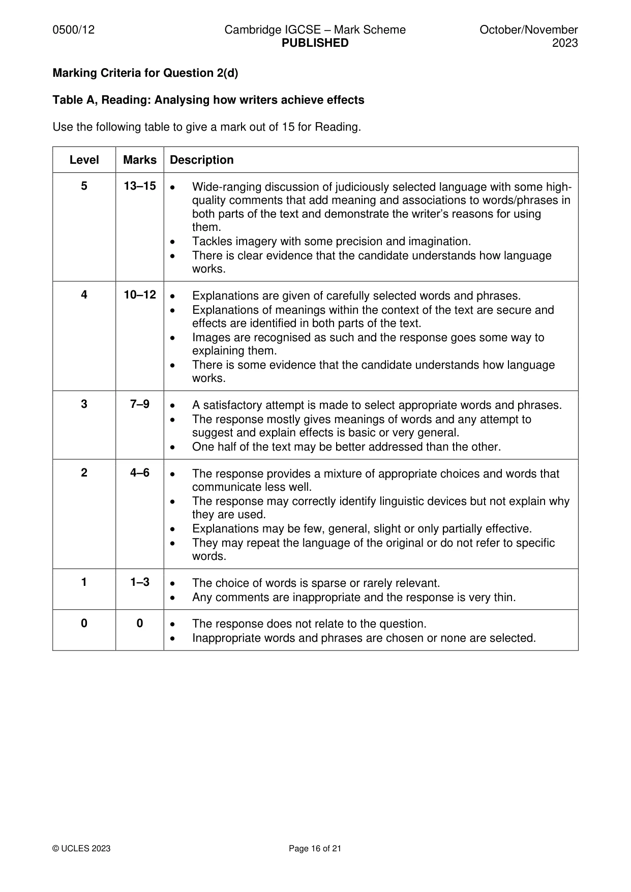 Mark scheme, page 16 of 21