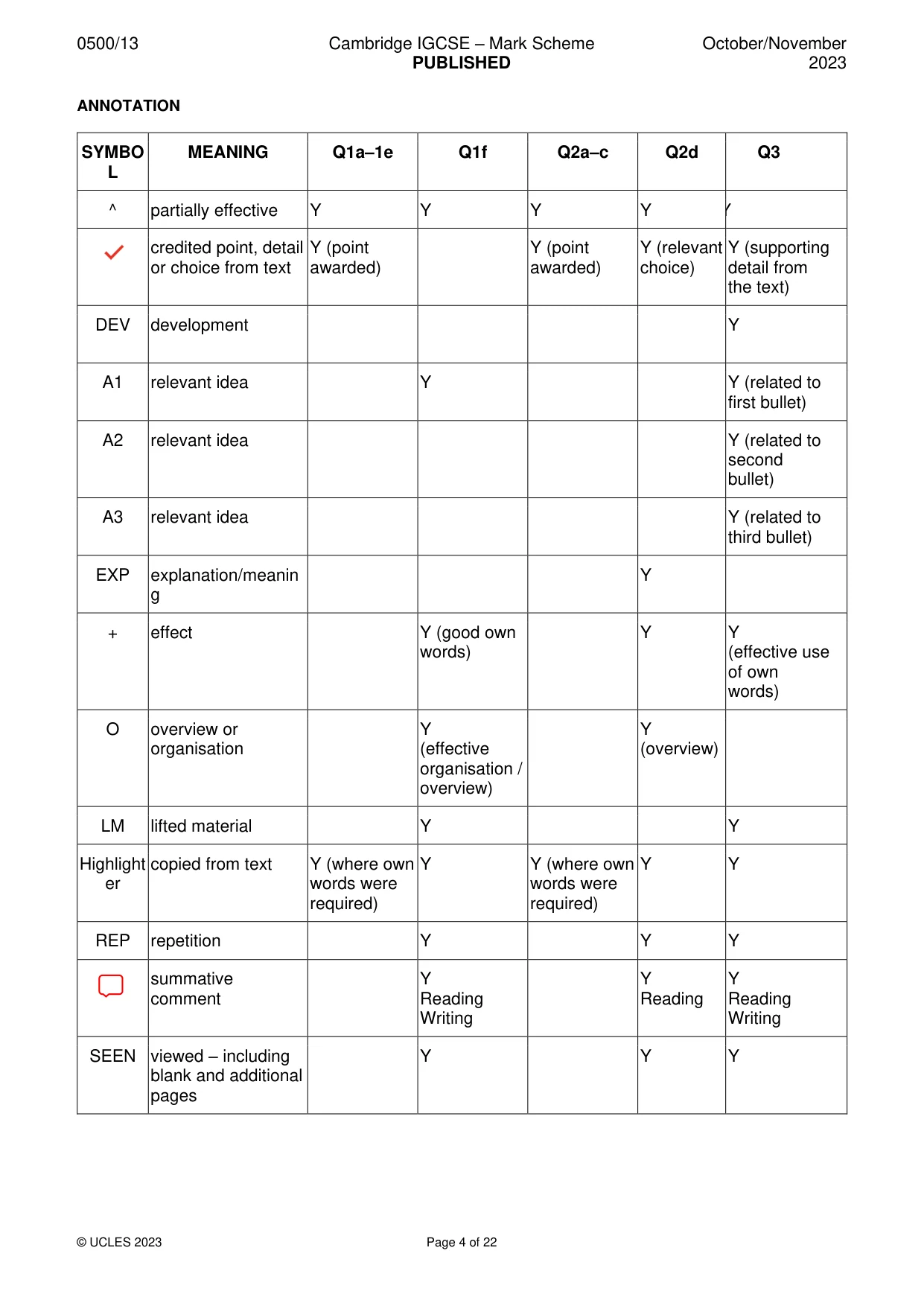 Mark scheme, page 4 of 22