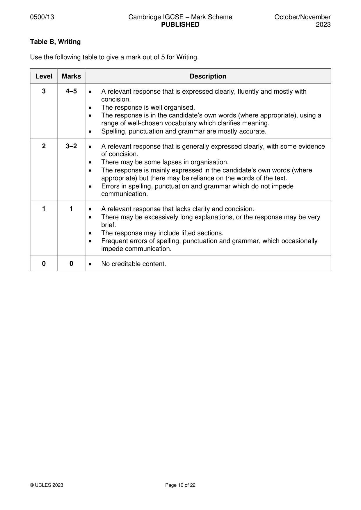 Mark scheme, page 10 of 22