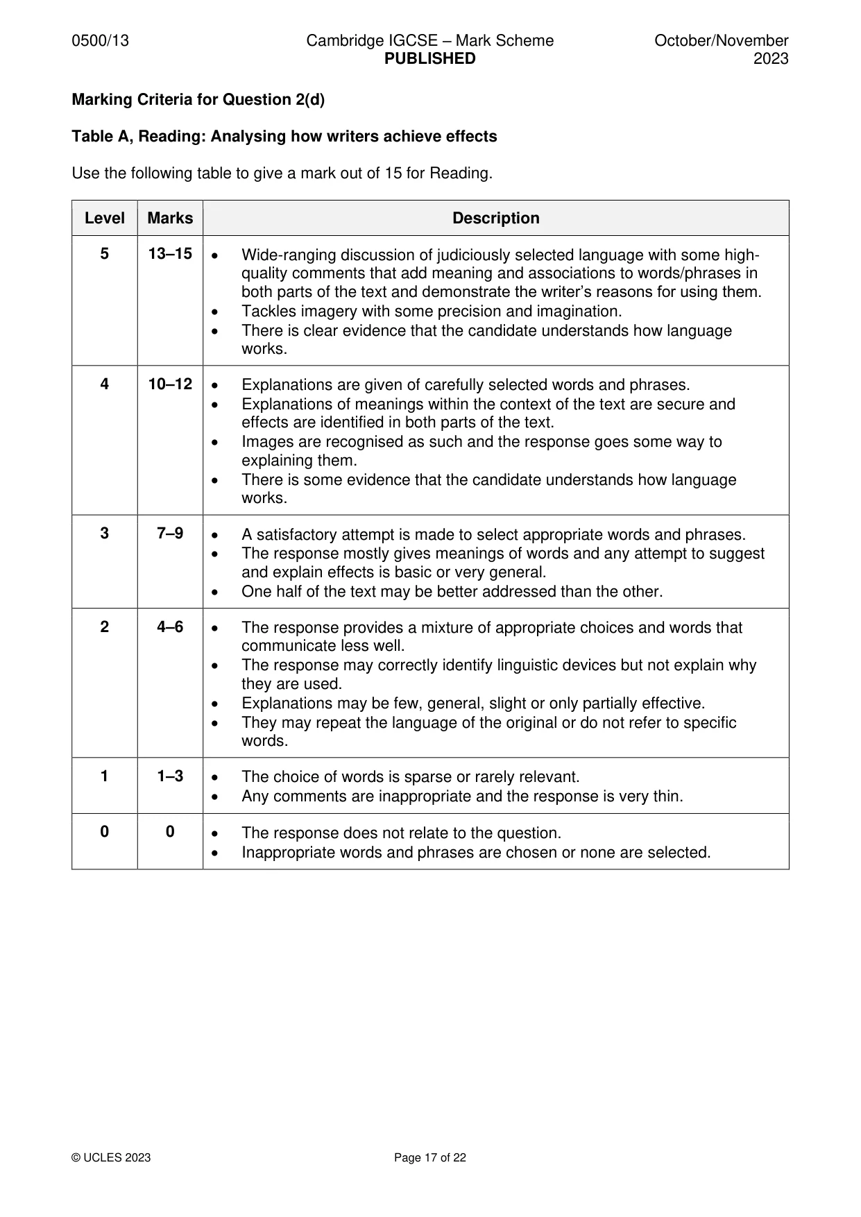 Mark scheme, page 17 of 22