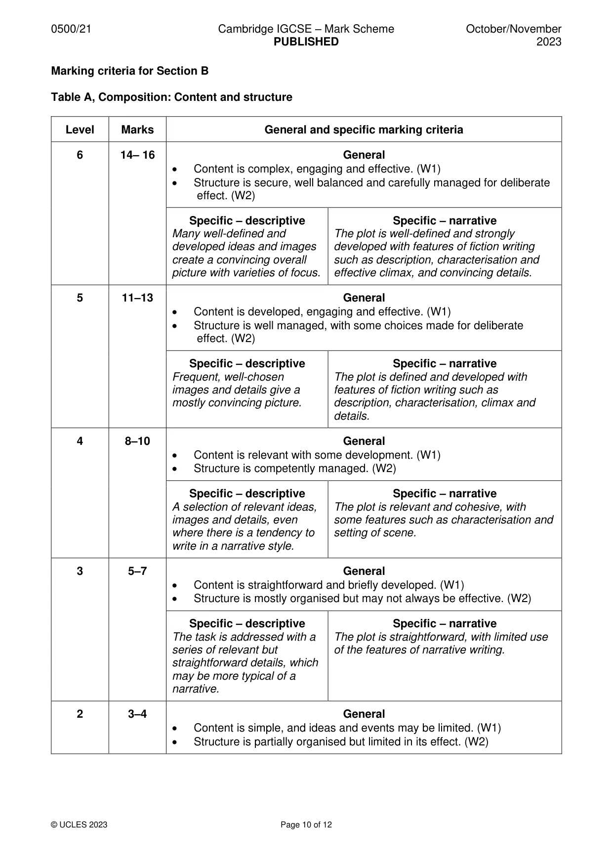 Mark scheme, page 10 of 12
