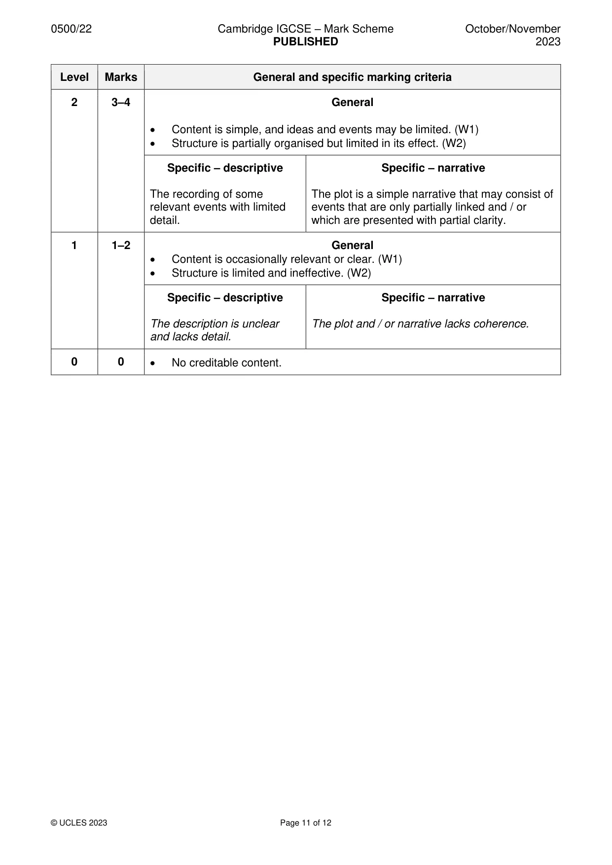 Mark scheme, page 11 of 12