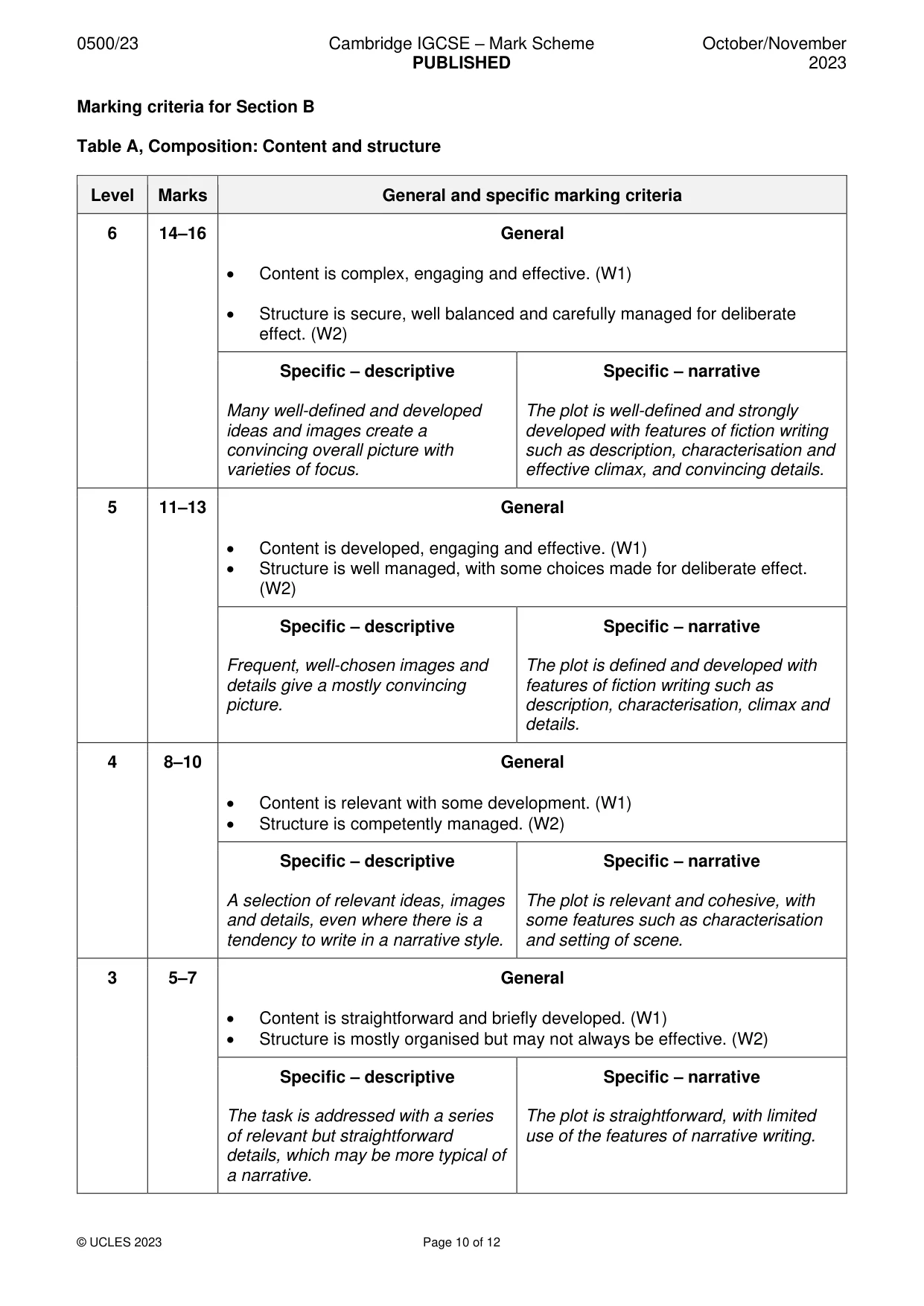 Mark scheme, page 10 of 12