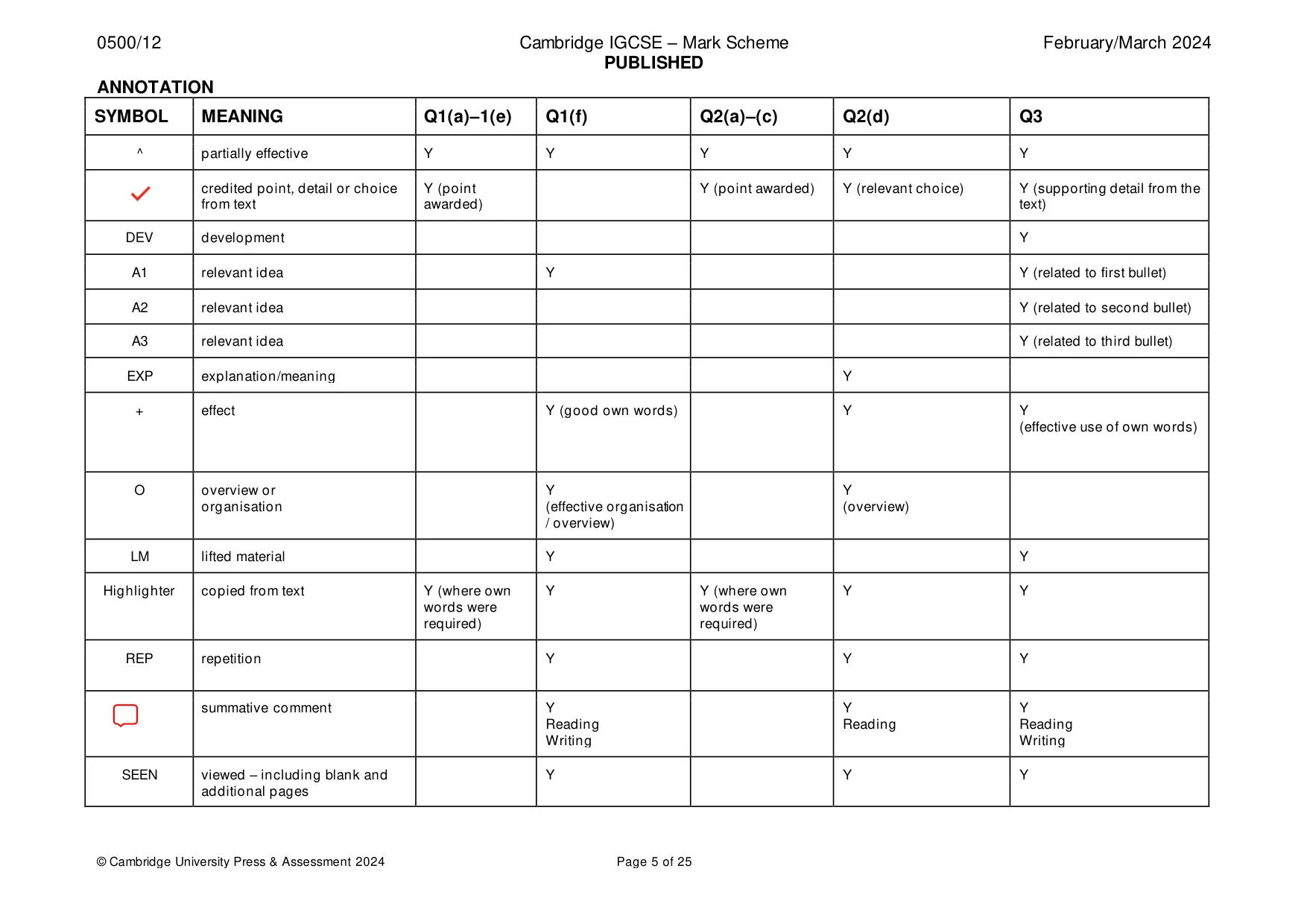 Mark scheme, page 5 of 25