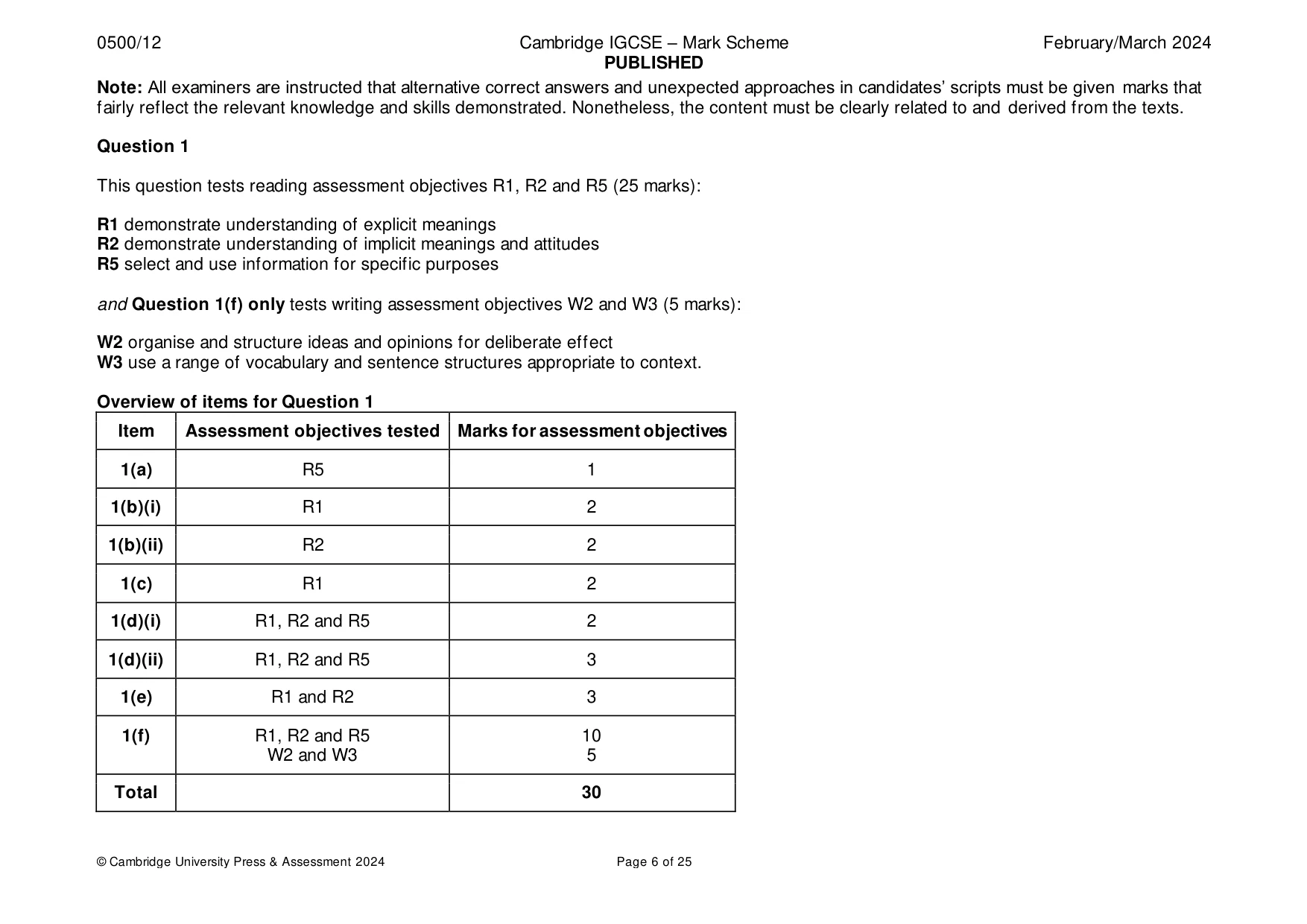 Mark scheme, page 6 of 25