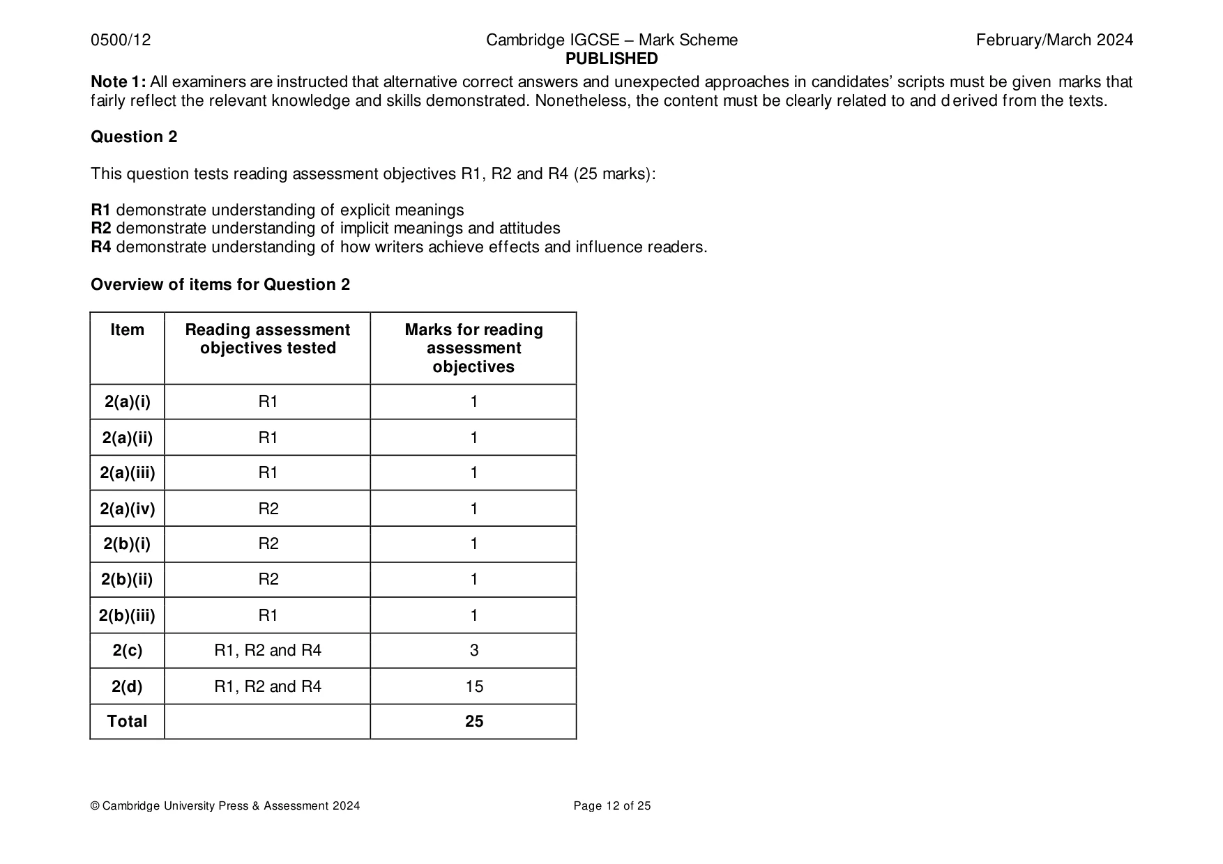 Mark scheme, page 12 of 25