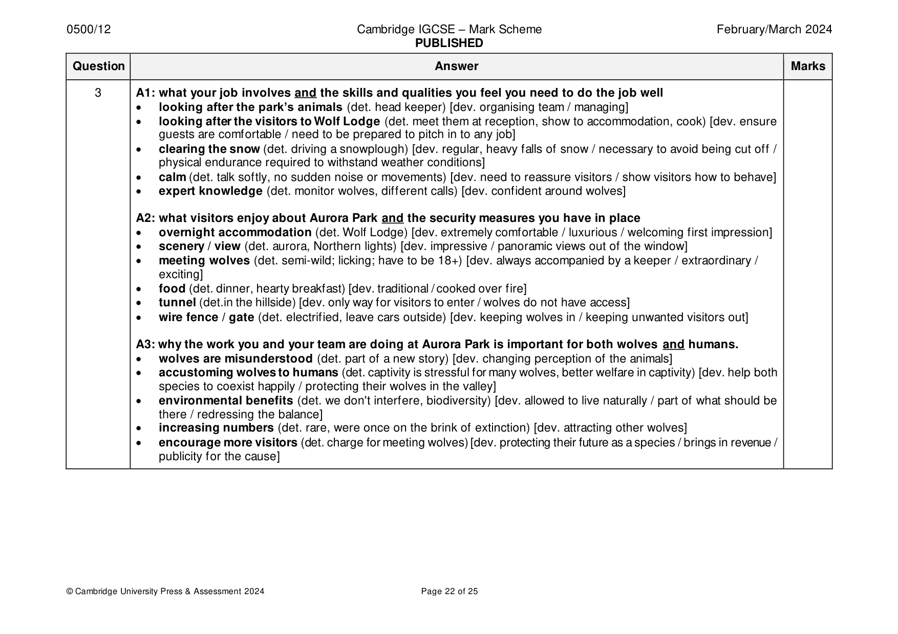 Mark scheme, page 22 of 25