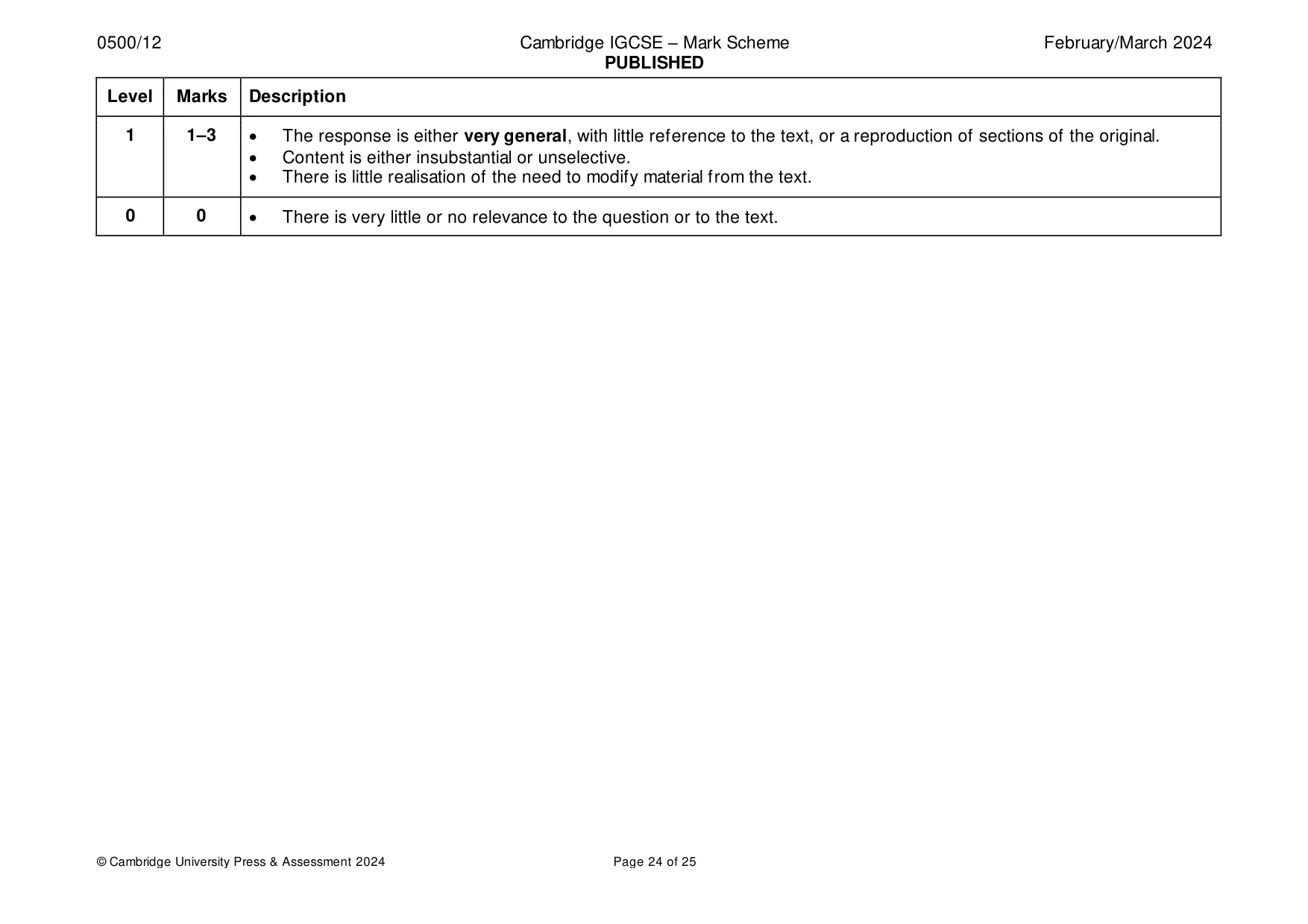 Mark scheme, page 24 of 25