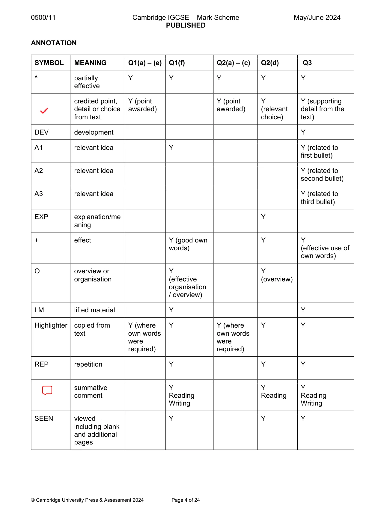 Mark scheme, page 4 of 24