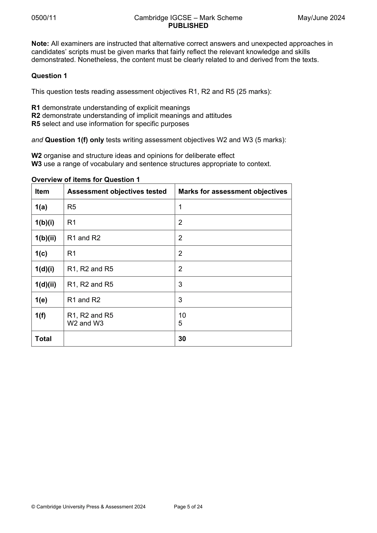 Mark scheme, page 5 of 24
