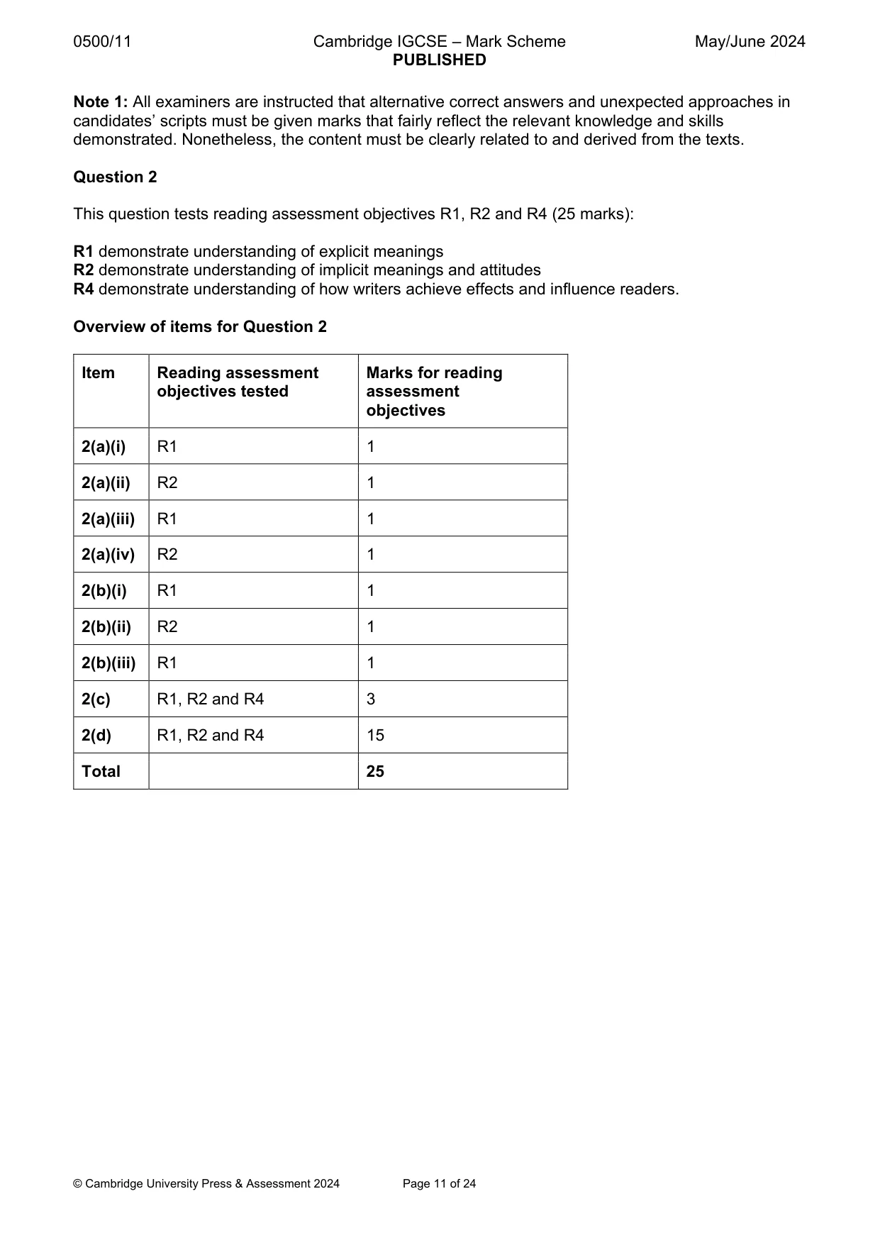 Mark scheme, page 11 of 24