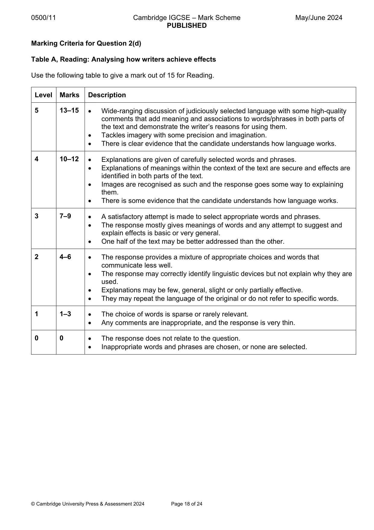 Mark scheme, page 18 of 24