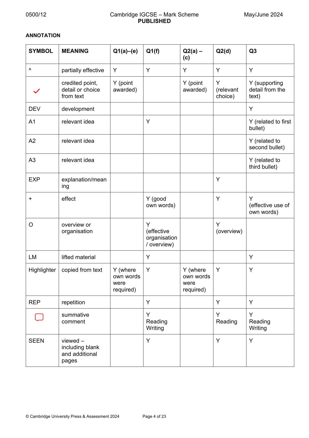 Mark scheme, page 4 of 23