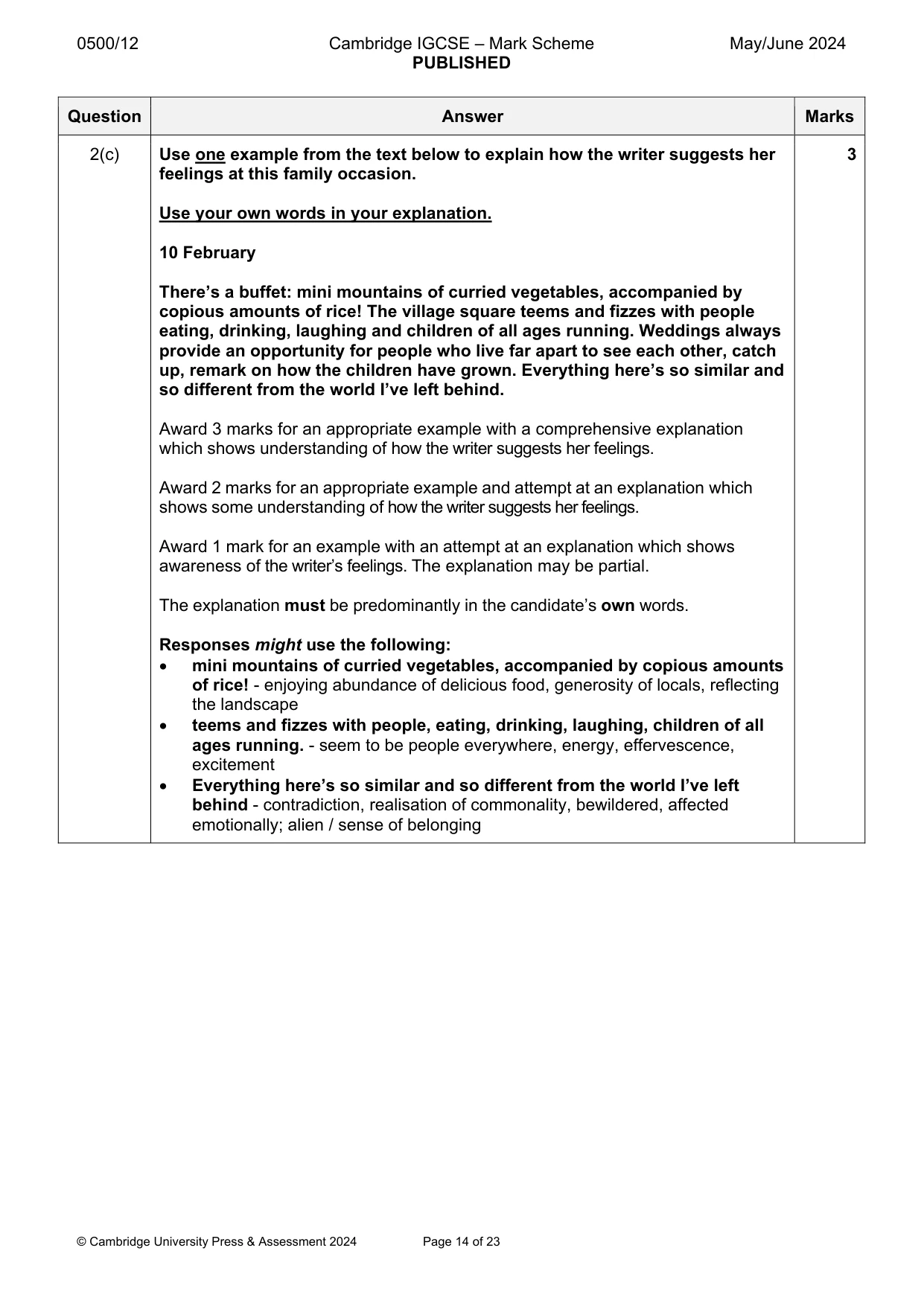 Mark scheme, page 14 of 23