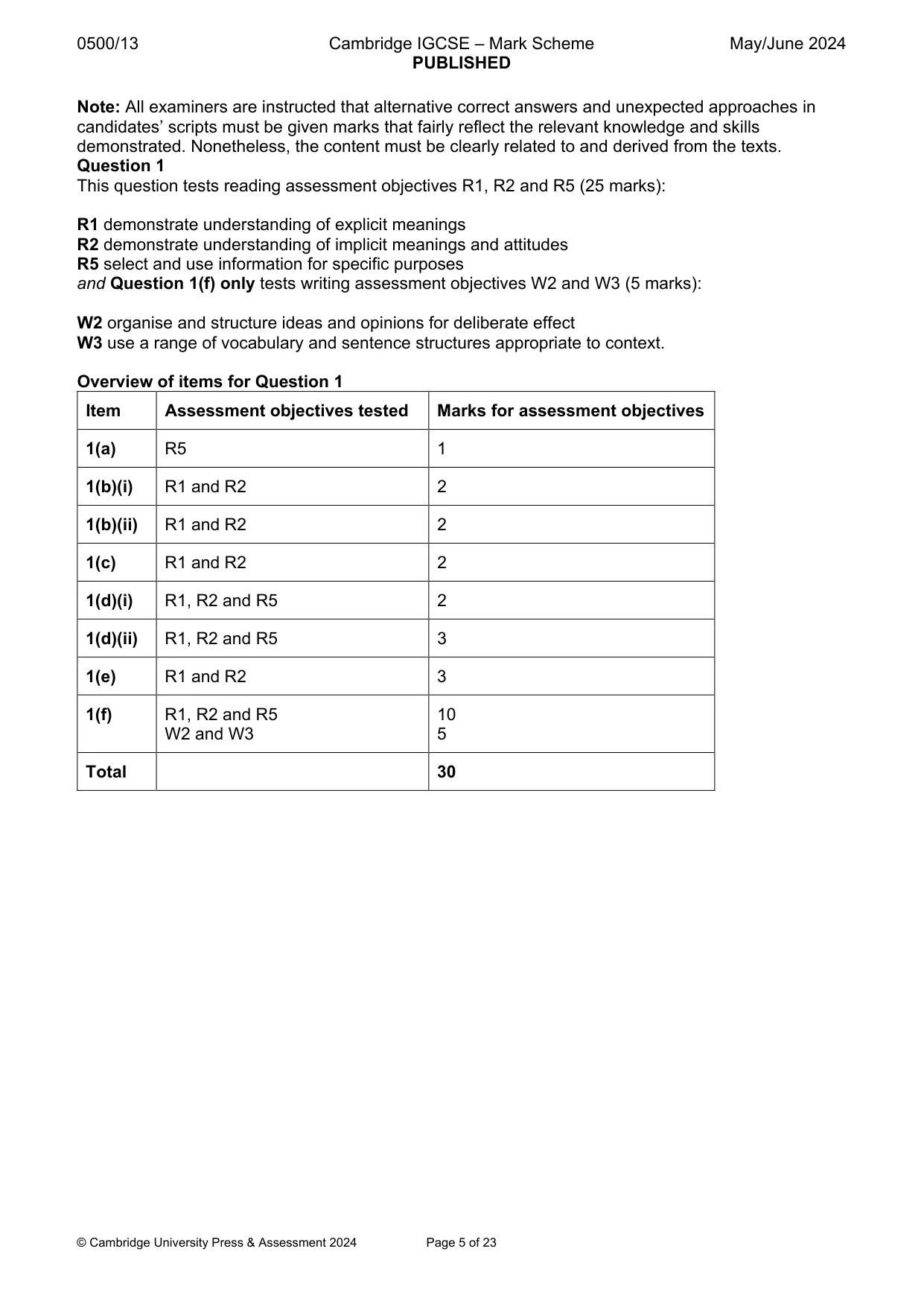 Mark scheme, page 5 of 23