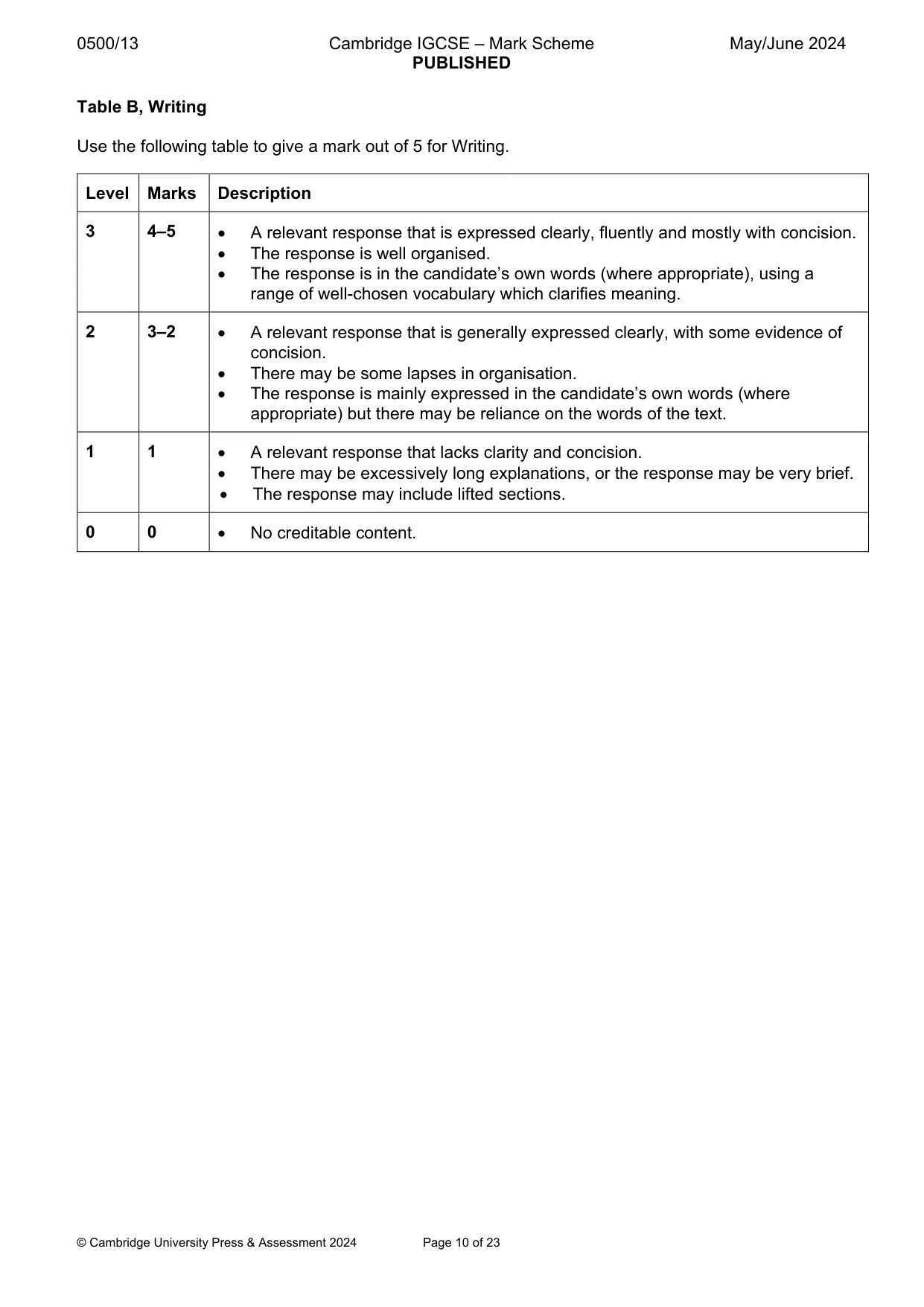 Mark scheme, page 10 of 23