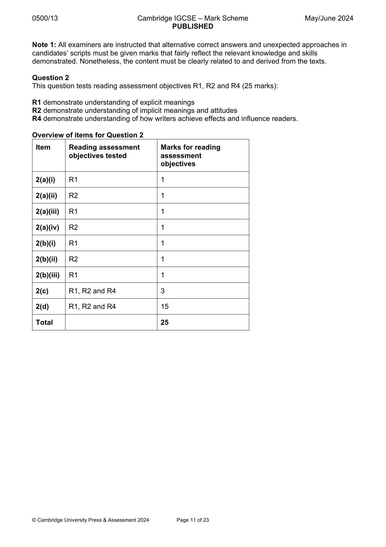 Mark scheme, page 11 of 23