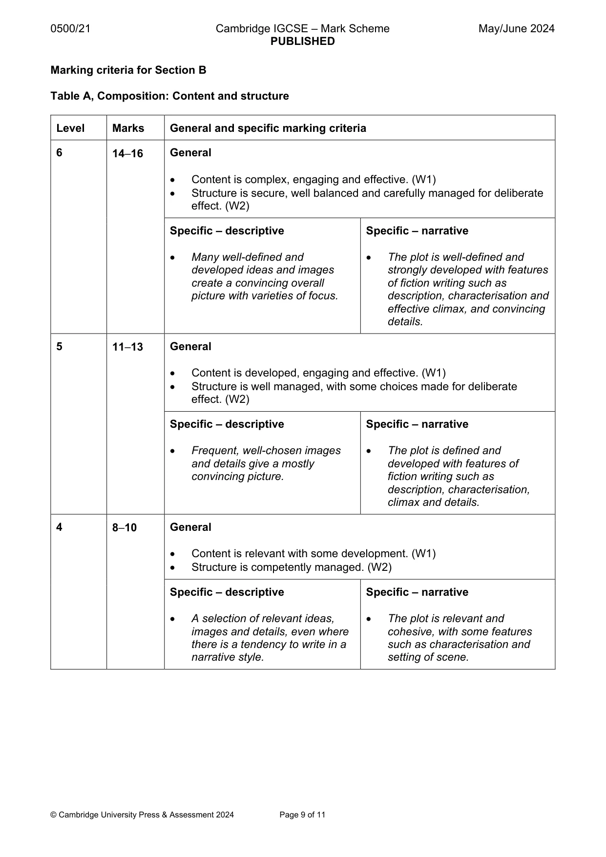 Mark scheme, page 9 of 11