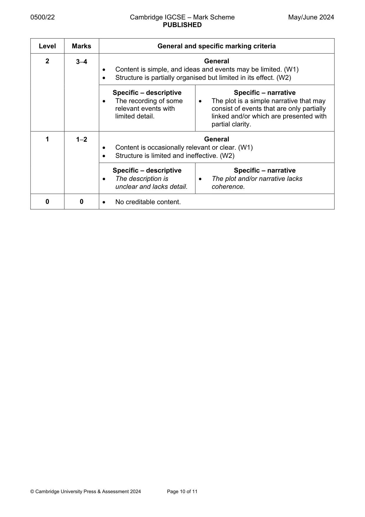 Mark scheme, page 10 of 11