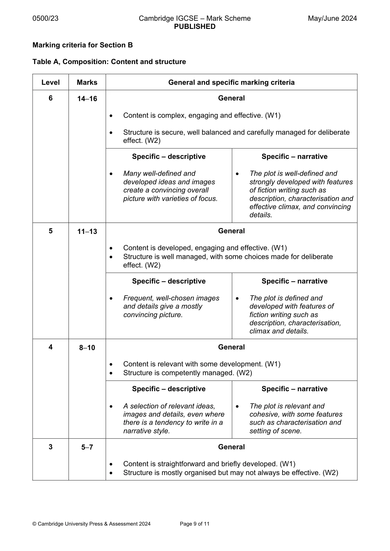 Mark scheme, page 9 of 11