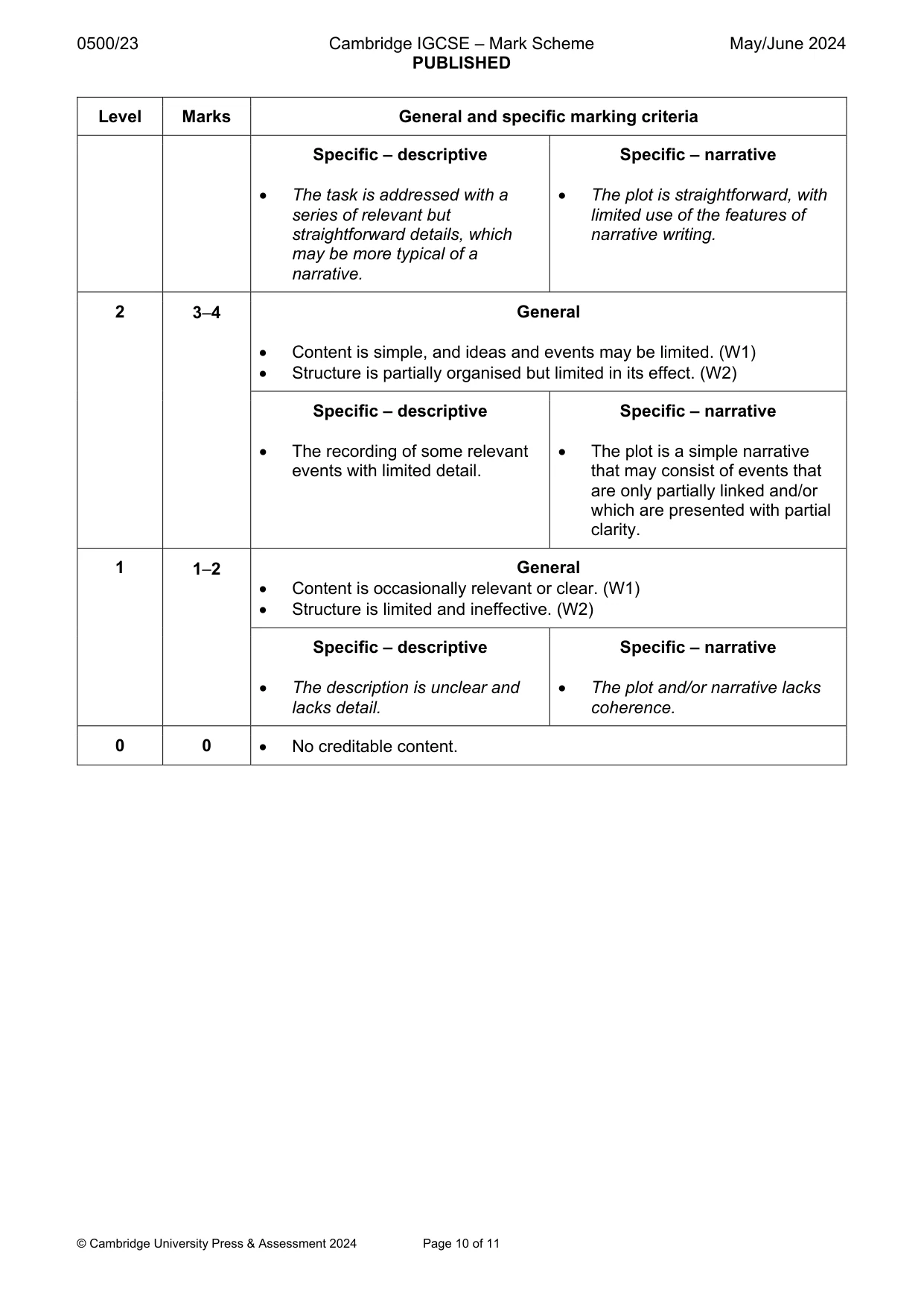 Mark scheme, page 10 of 11