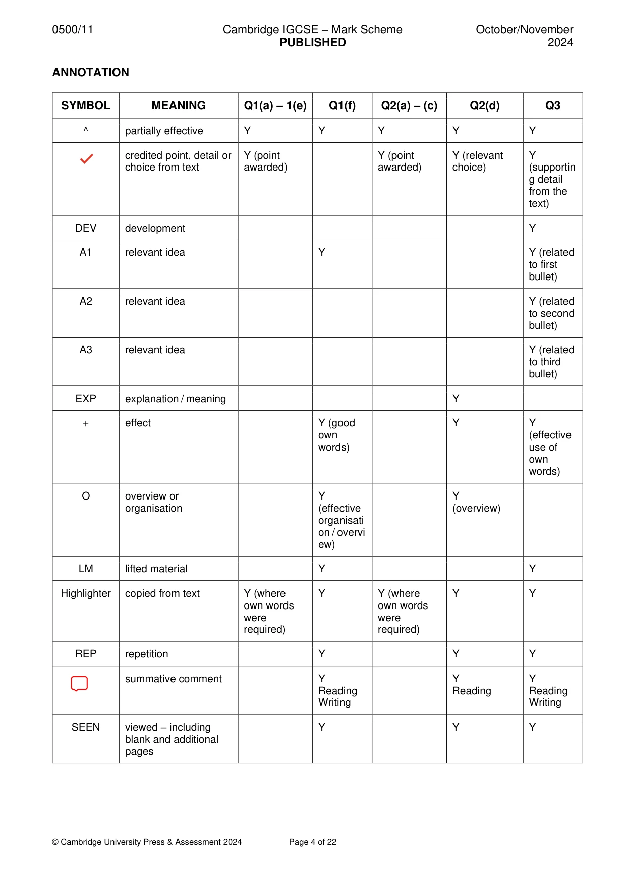 Mark scheme, page 4 of 22