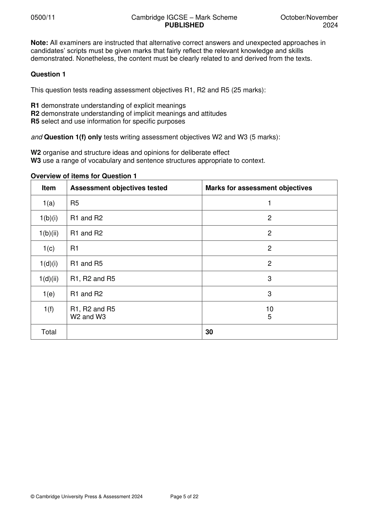 Mark scheme, page 5 of 22