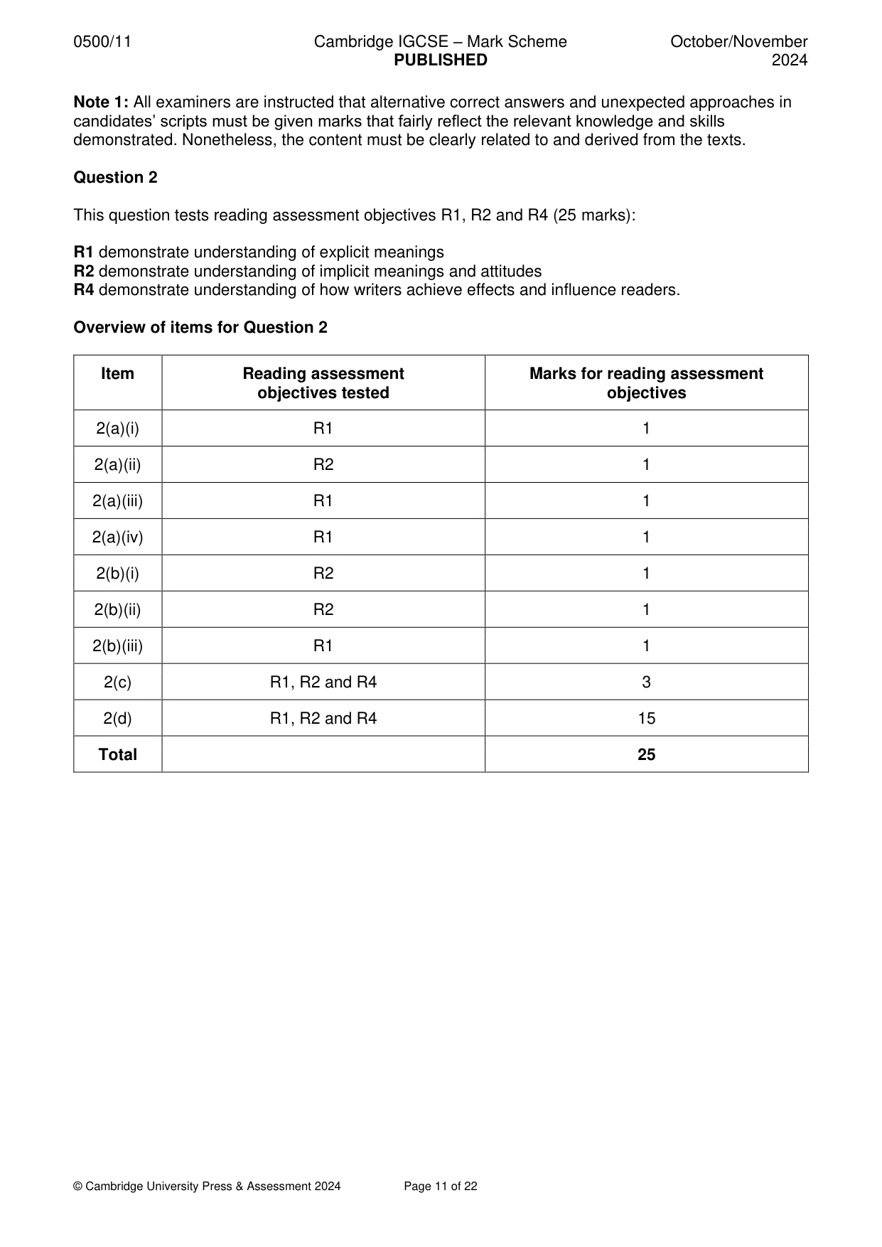 Mark scheme, page 11 of 22
