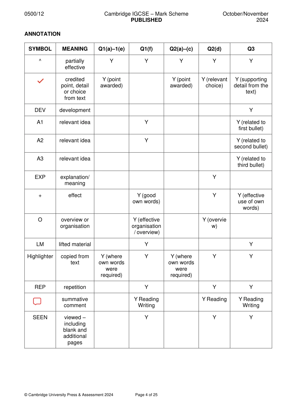 Mark scheme, page 4 of 25