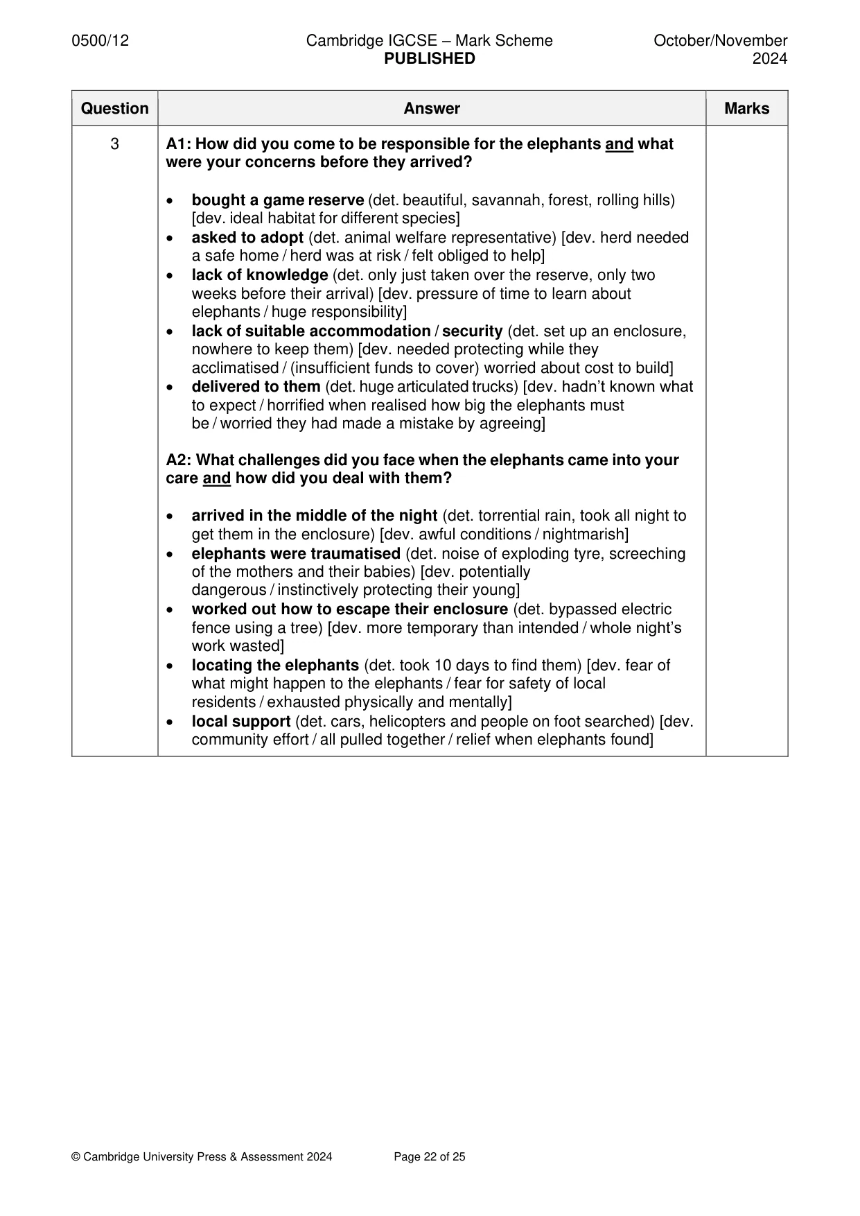 Mark scheme, page 22 of 25