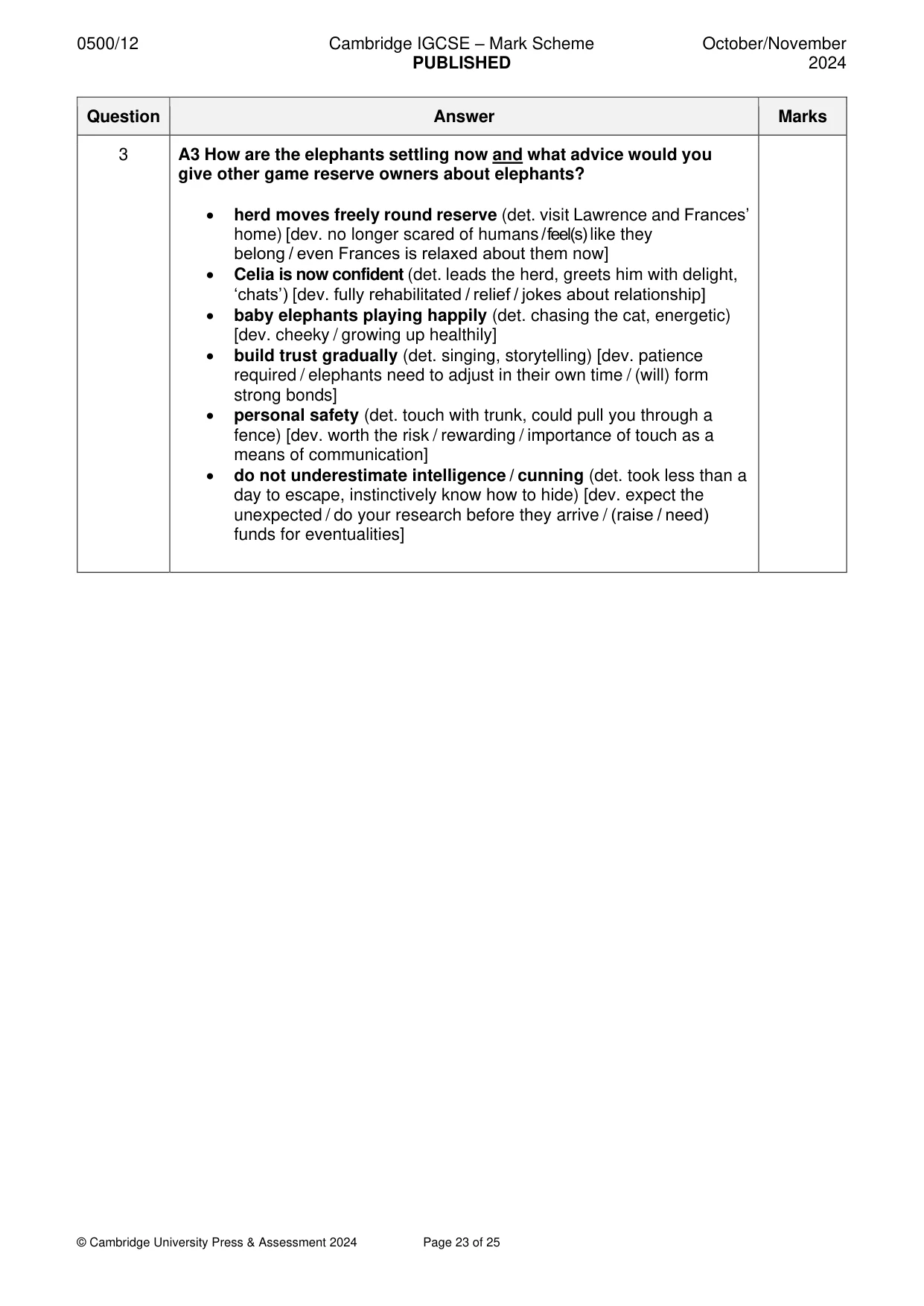 Mark scheme, page 23 of 25