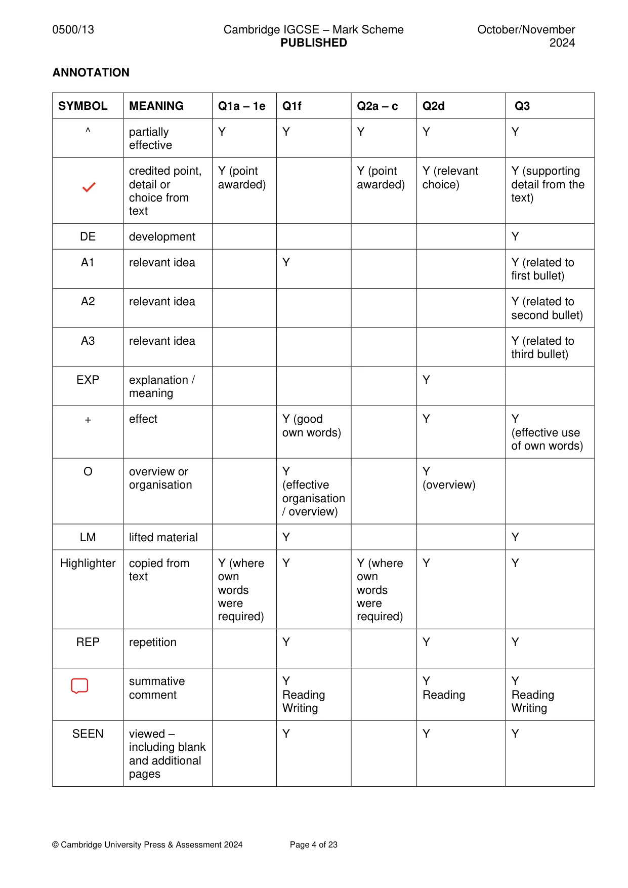 Mark scheme, page 4 of 23