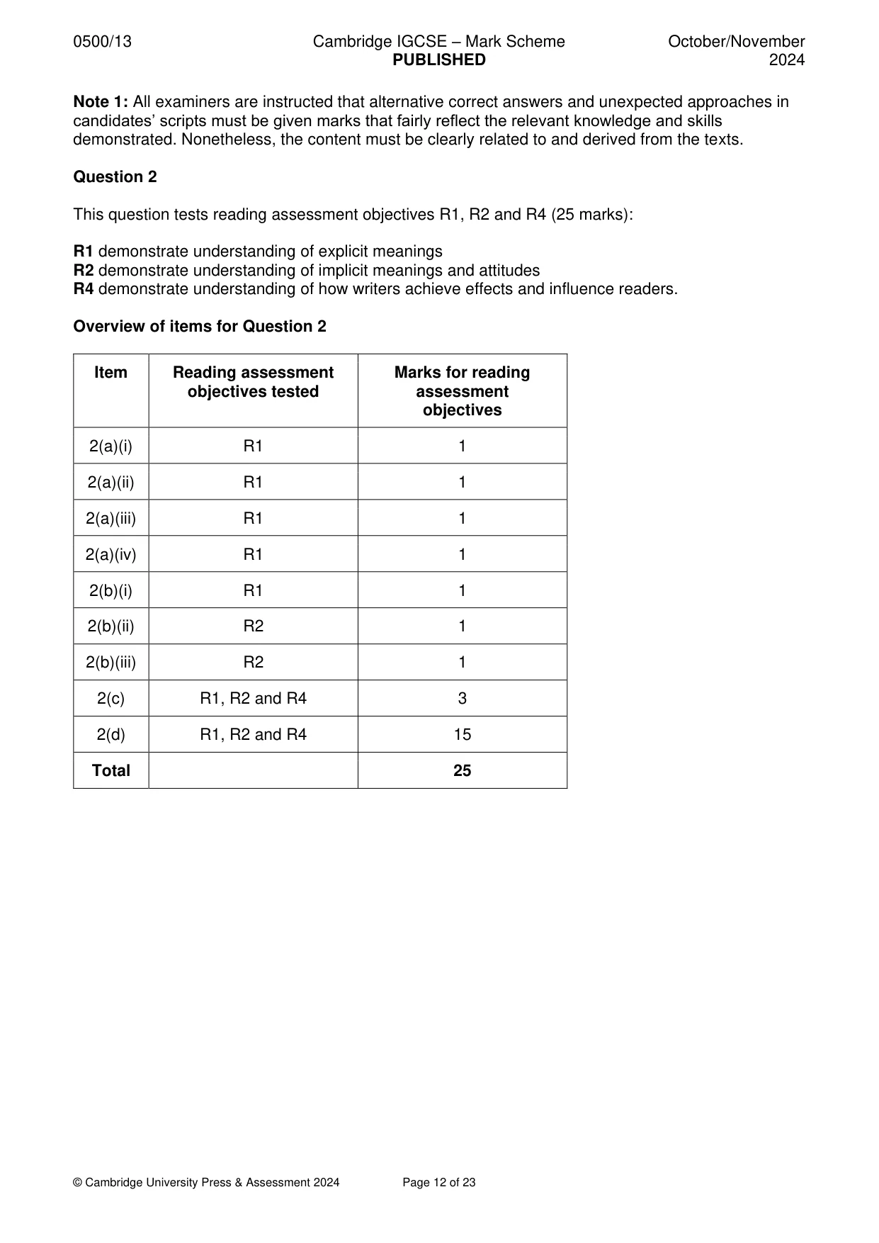 Mark scheme, page 12 of 23
