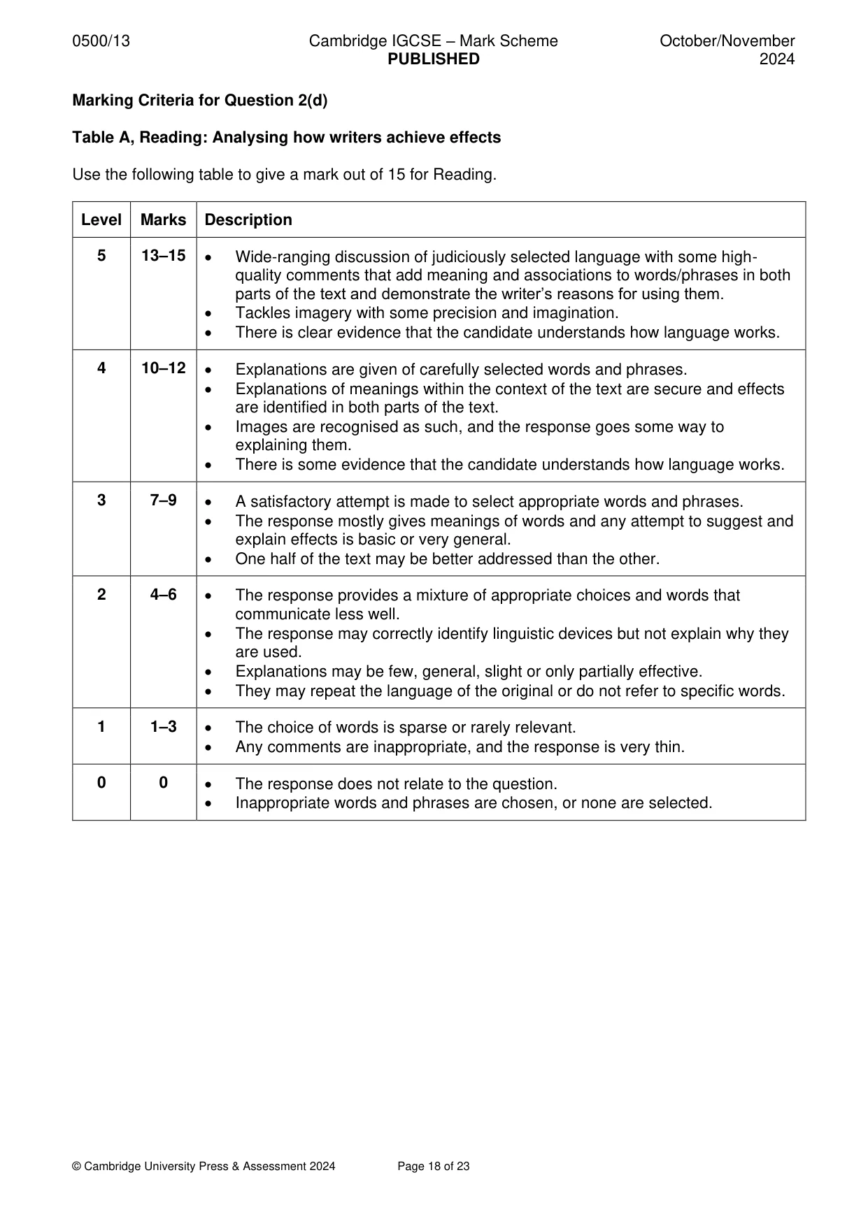 Mark scheme, page 18 of 23
