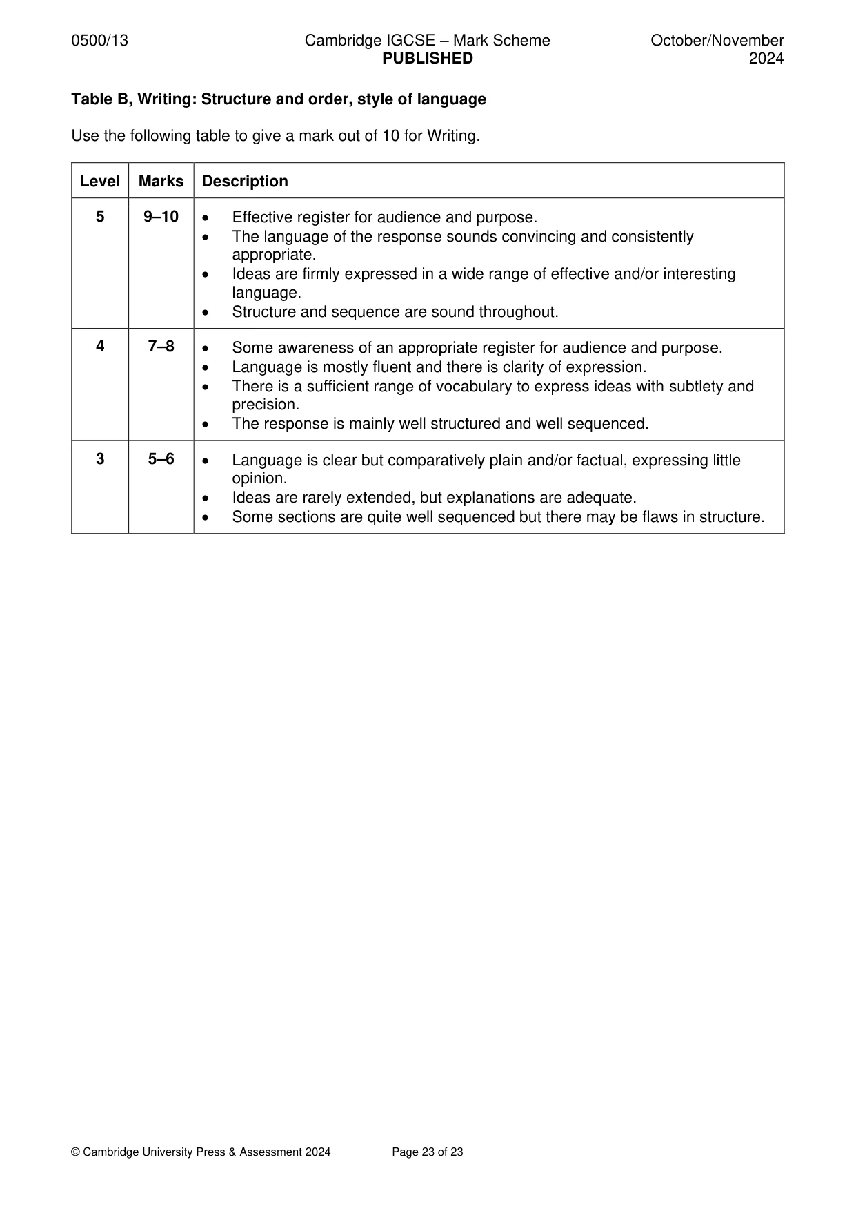 Mark scheme, page 23 of 23
