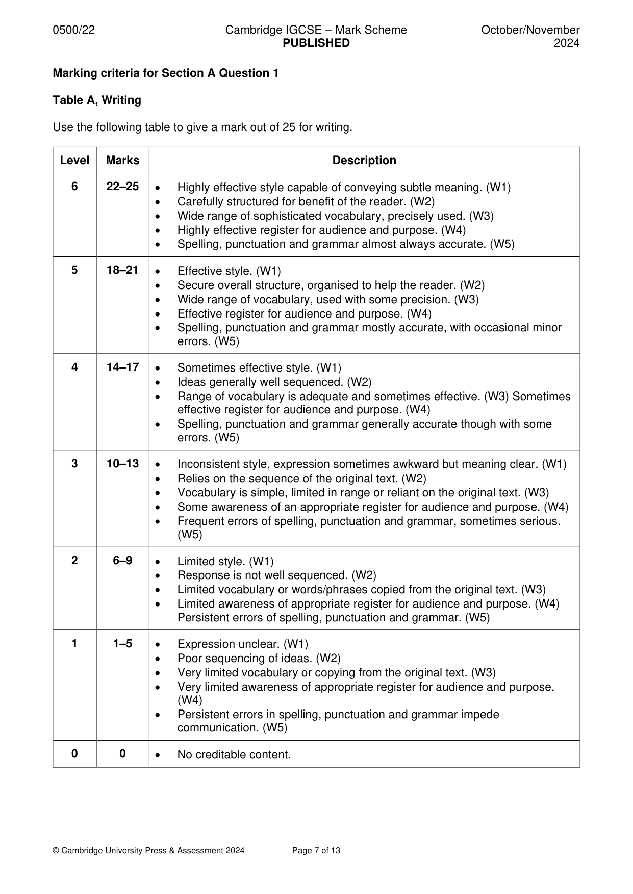 Mark scheme, page 7 of 13