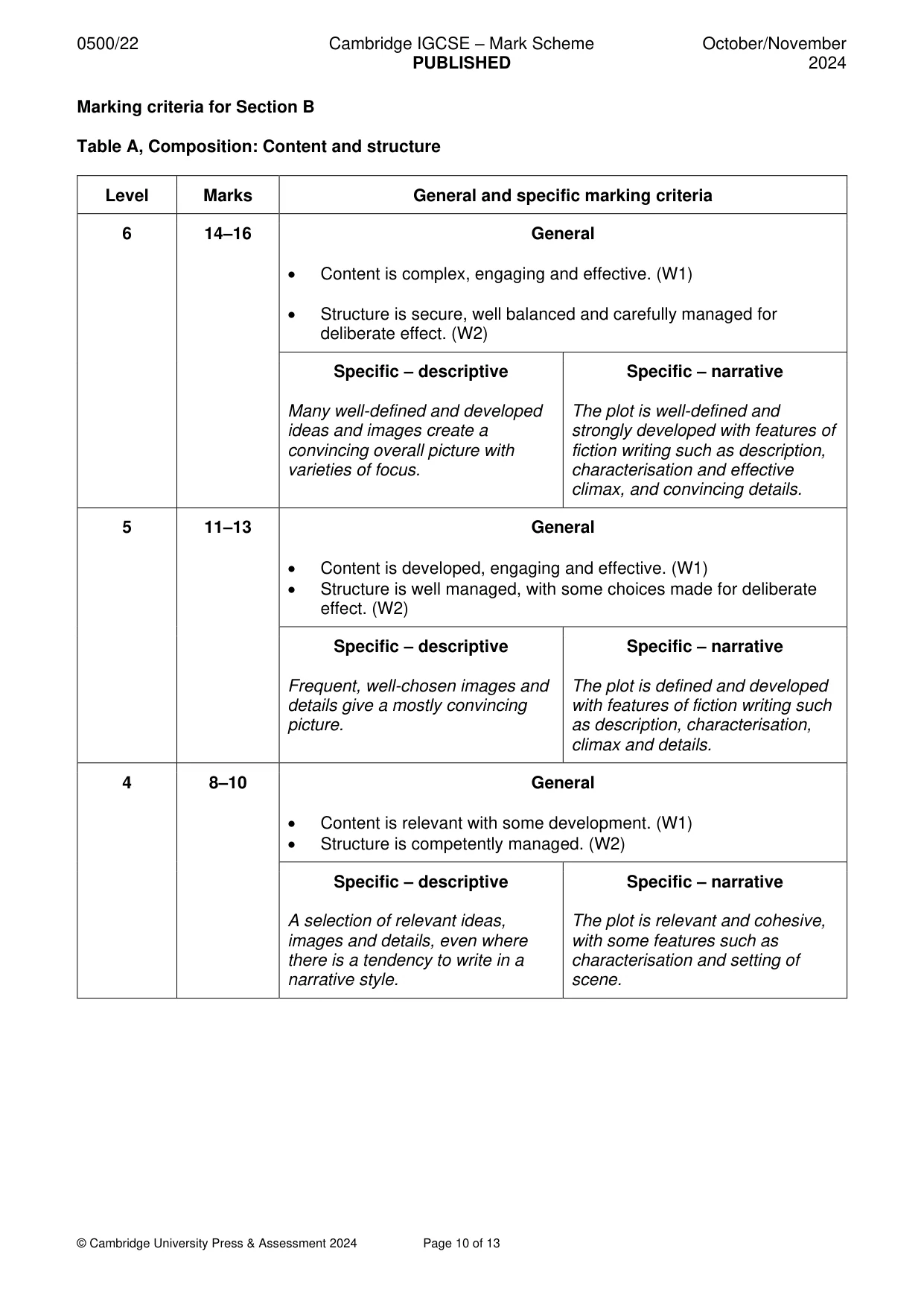 Mark scheme, page 10 of 13