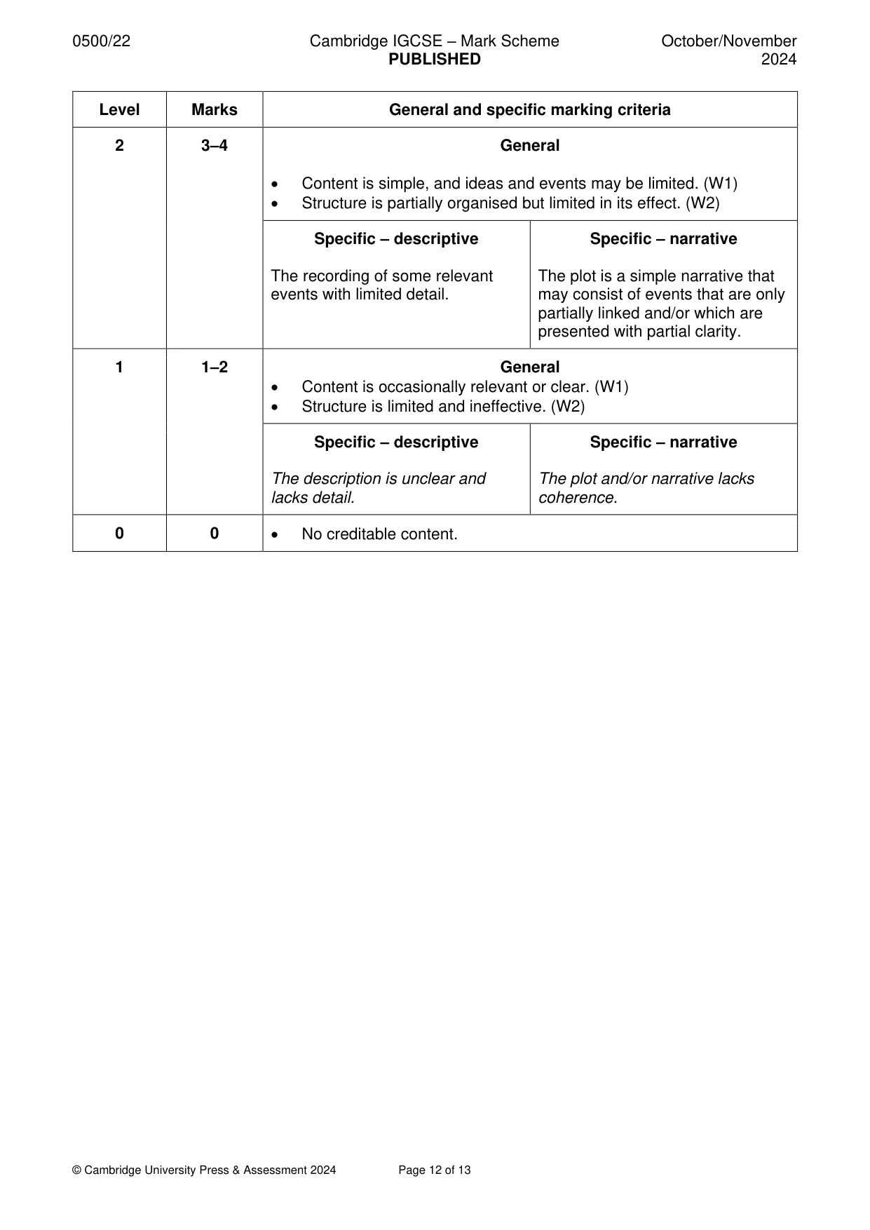 Mark scheme, page 12 of 13