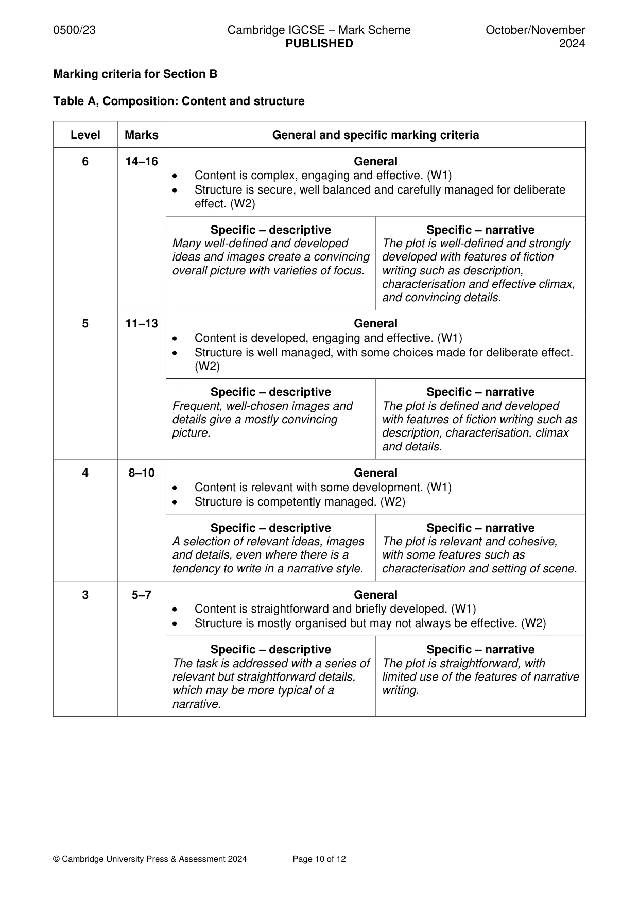 Mark scheme, page 10 of 12
