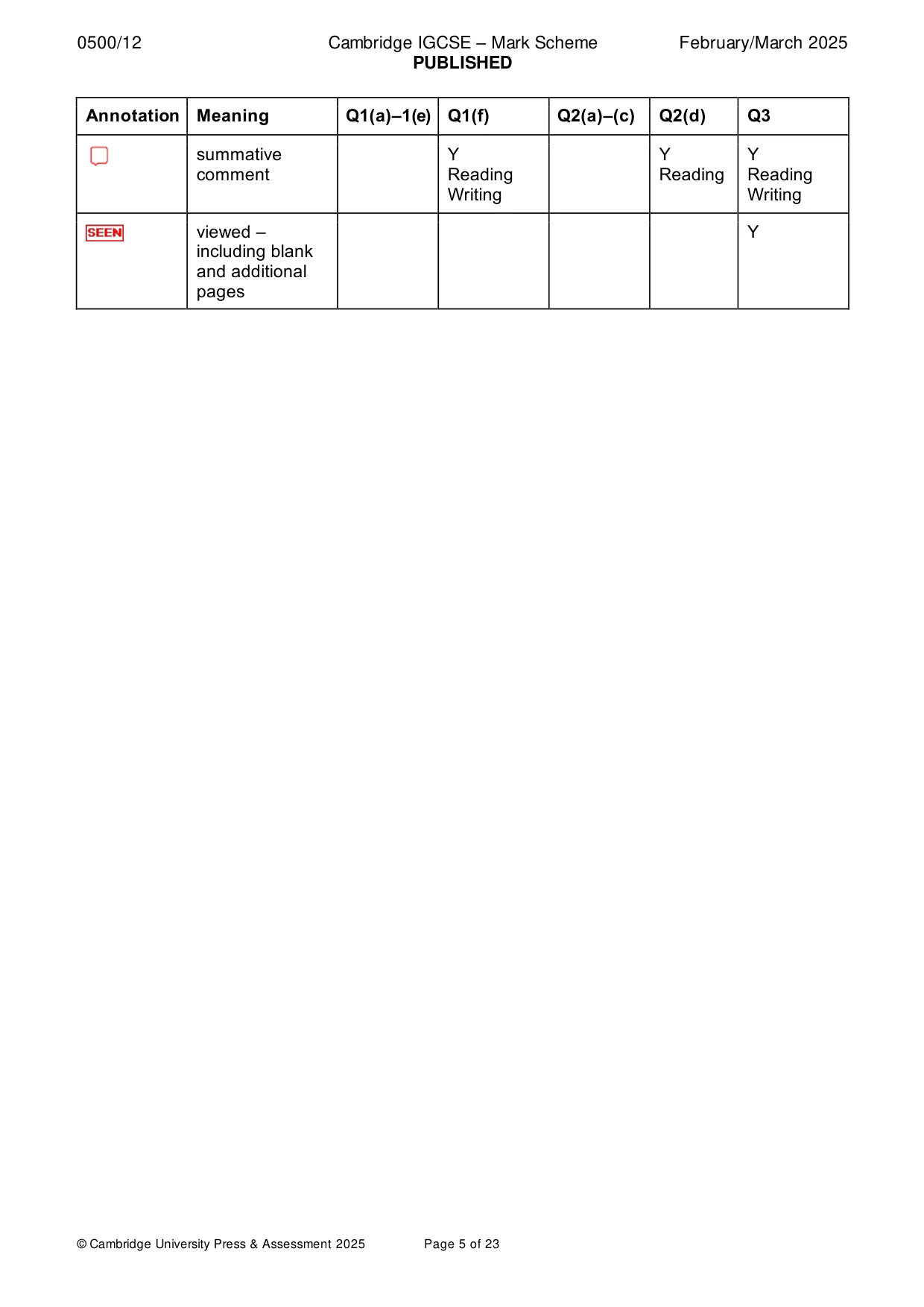 Mark scheme, page 5 of 23