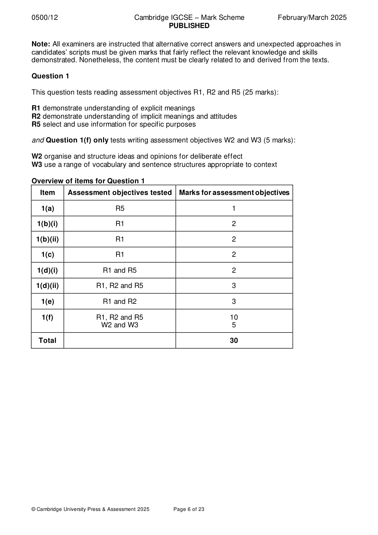 Mark scheme, page 6 of 23